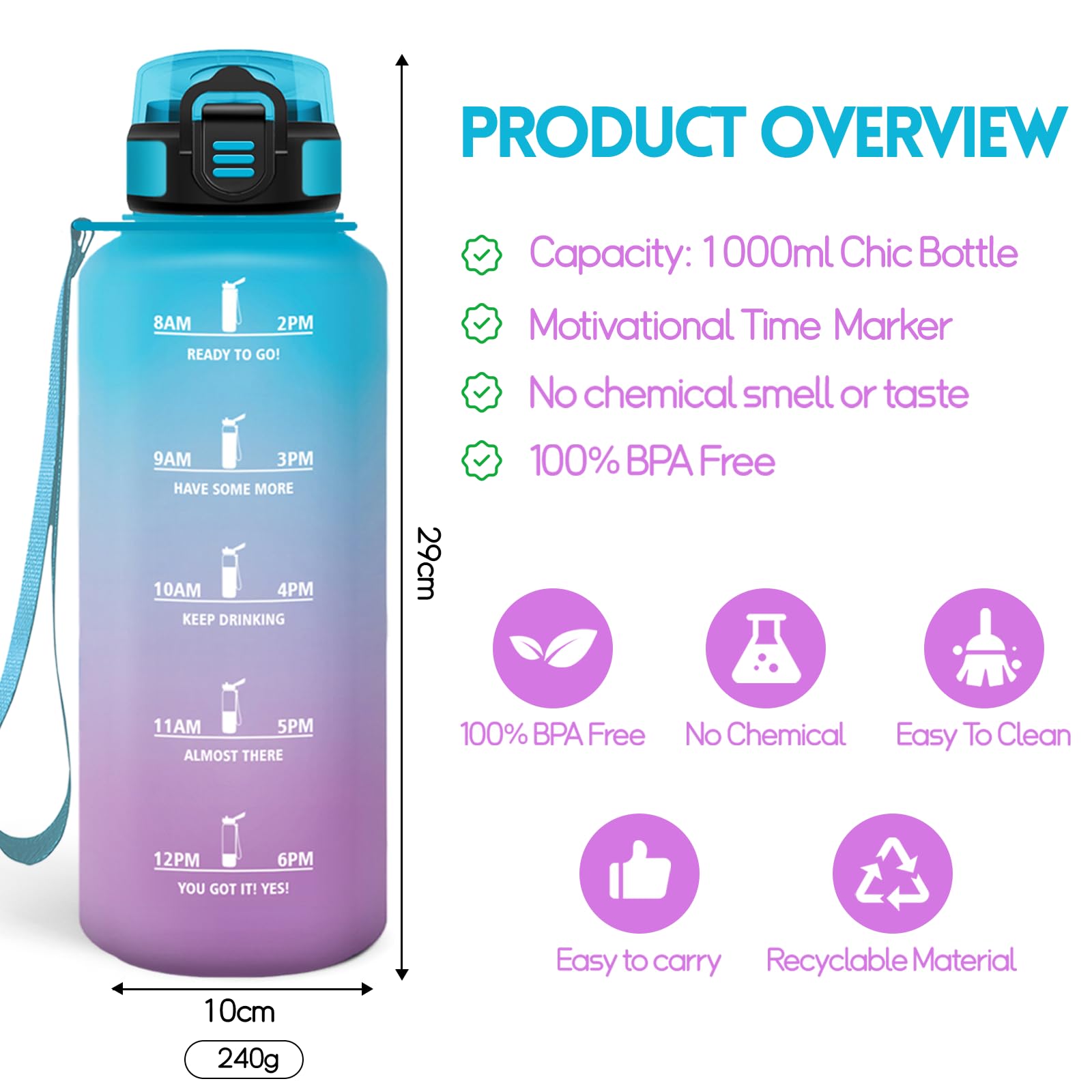 Motswedi Borraccia 1500ml, a Prova di Perdite, Borraccia con Cannuccia, Reutilizables, Bottiglia Acqua, Senza BPA, Borracce per Scuola, Palestra, Ufficio, Yoga, Sport, Blu Viola