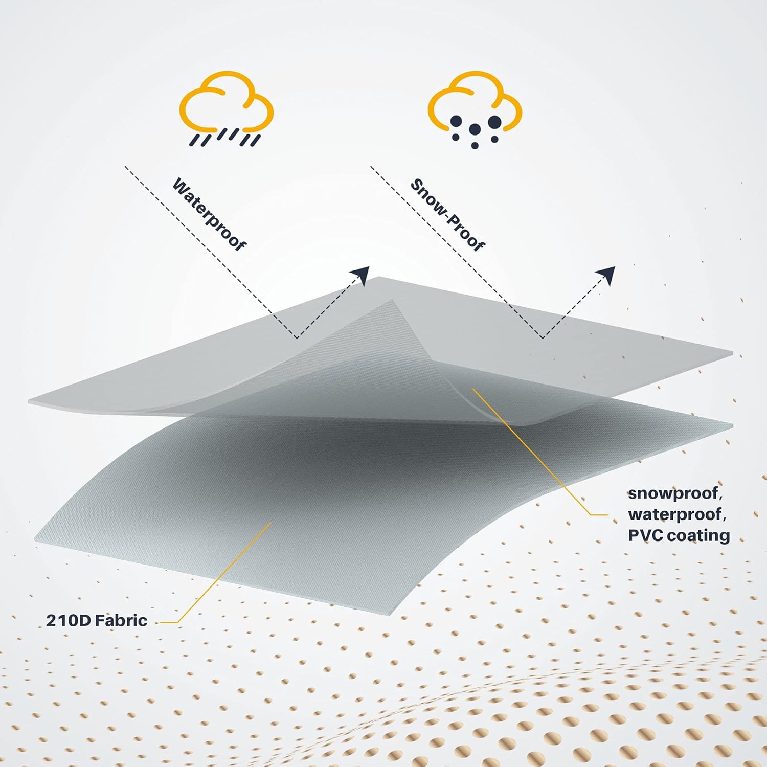 Patio Heater Cover，Heavy Duty Waterproof with Zipper Standup Heater Cover (Color : Grey, Size : Double Side Waterproof)