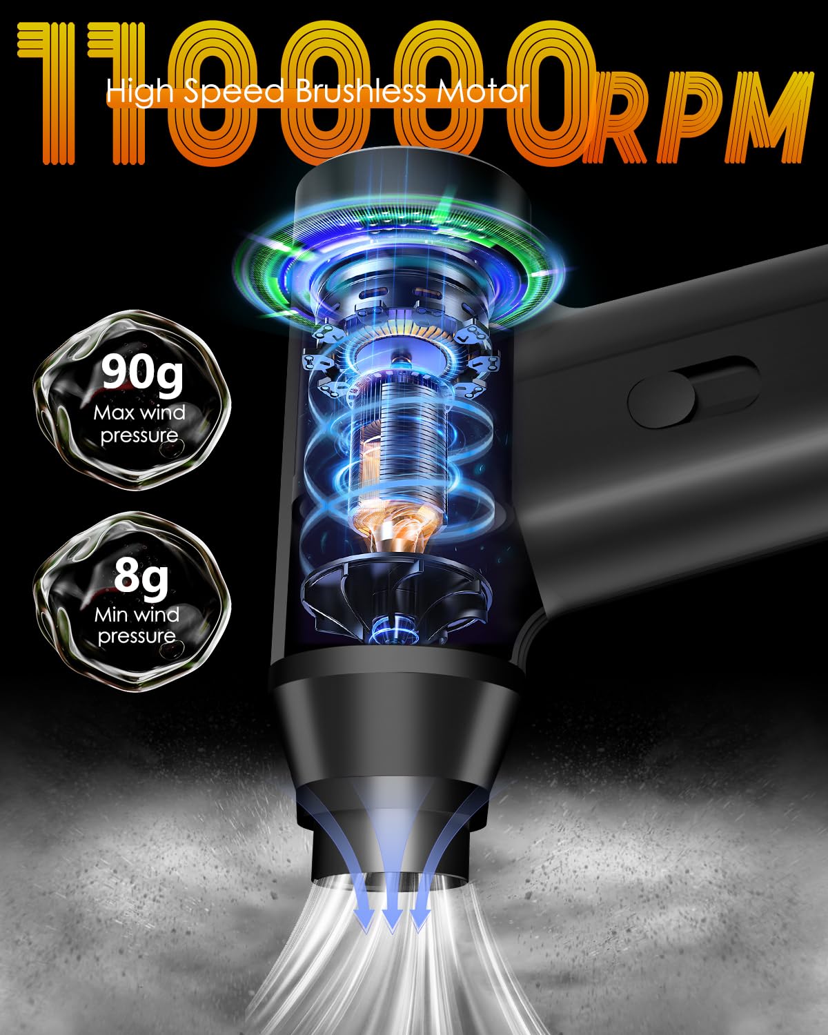 Cordless Electric Air Duster for Computer: 110000RPM Rechargeable Air Blower for Keyboard,Car,Outdoors - Compressed Air Dusters