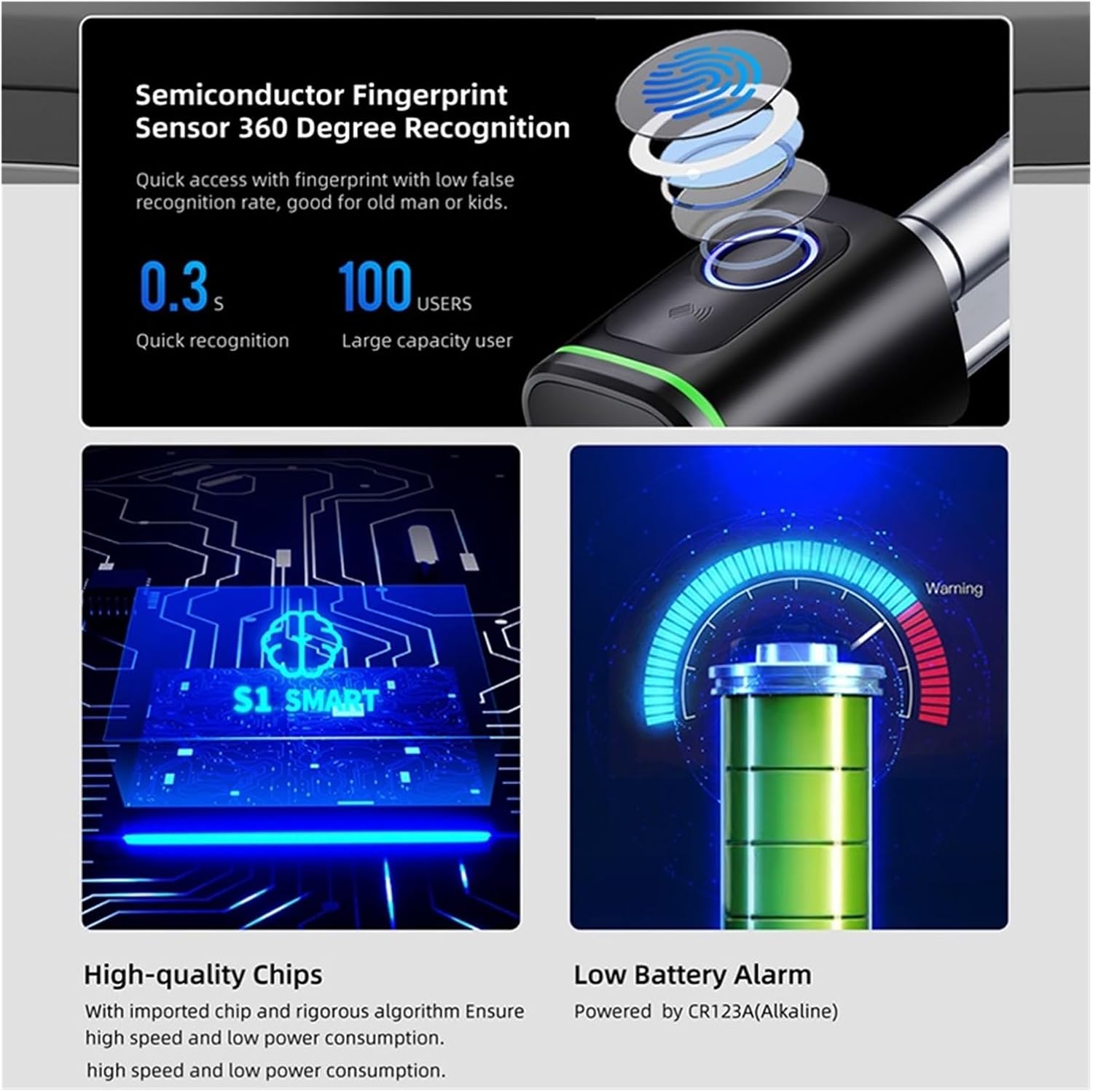 Tuya Intelligent Electronic Door Lock DIY Movement Fingerprint/Smart Card/Password/Key Unlock/USB Emergency Charging (Color : Black-70mm)