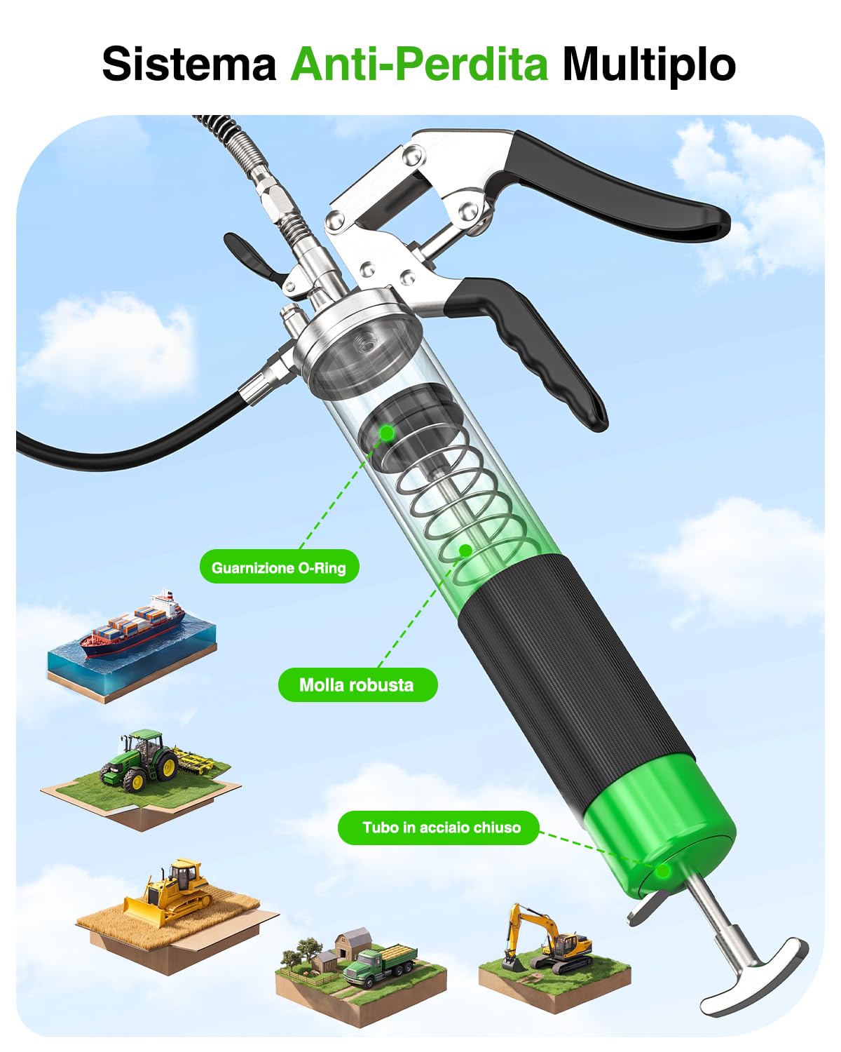 TaskStar Ingrassatore Manuale 8000 PSI, Tubo Flessibile 45cm, 5 raccordi | Capacità 400cc, Raccordo a sgancio rapido, Compatibile Cartucce e Grasso Sfuso, per Auto, Macchinari Agricoli e Officina