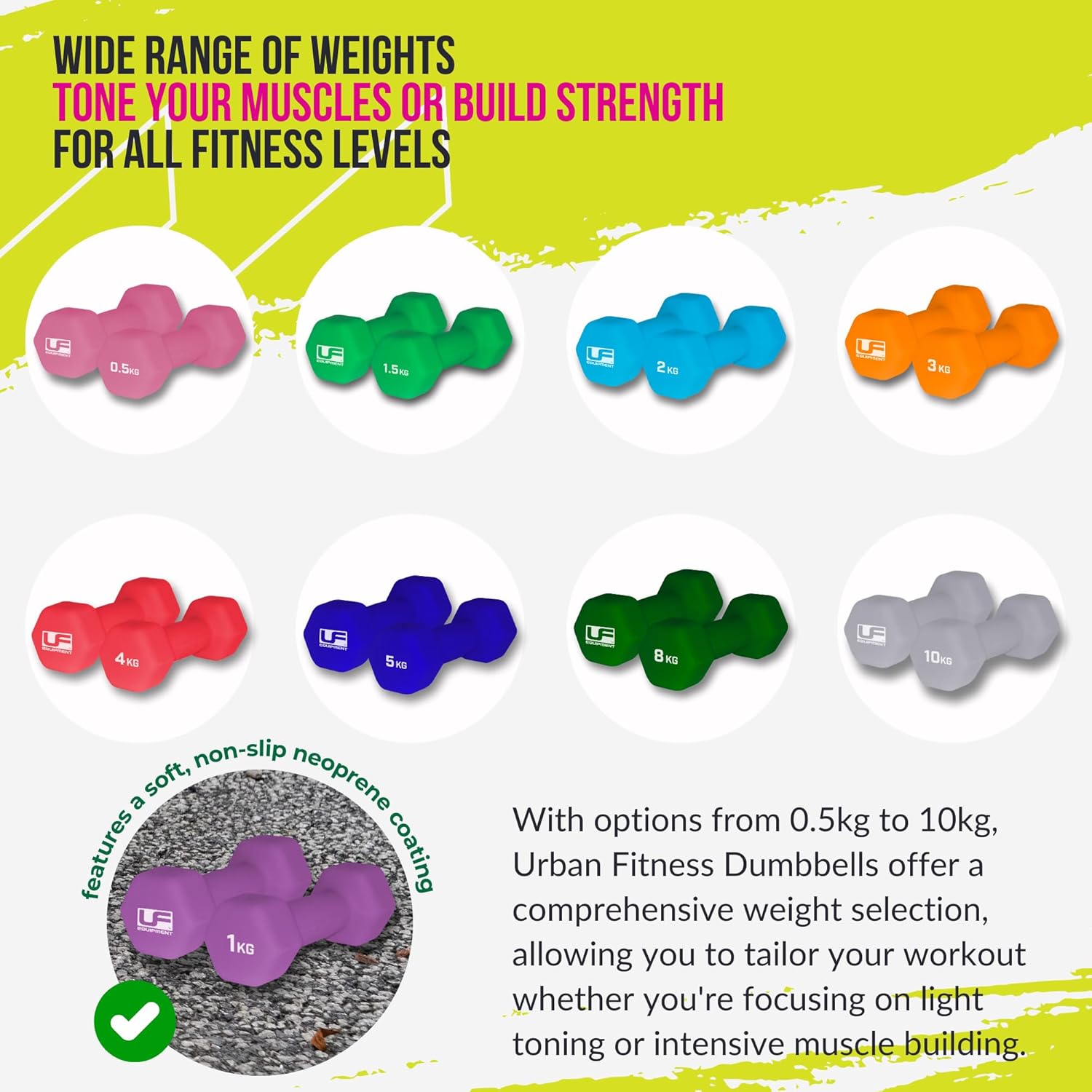 Neoprene Covered Hex Dumbbells Fitness (Pair) Purple 2 X 1kg