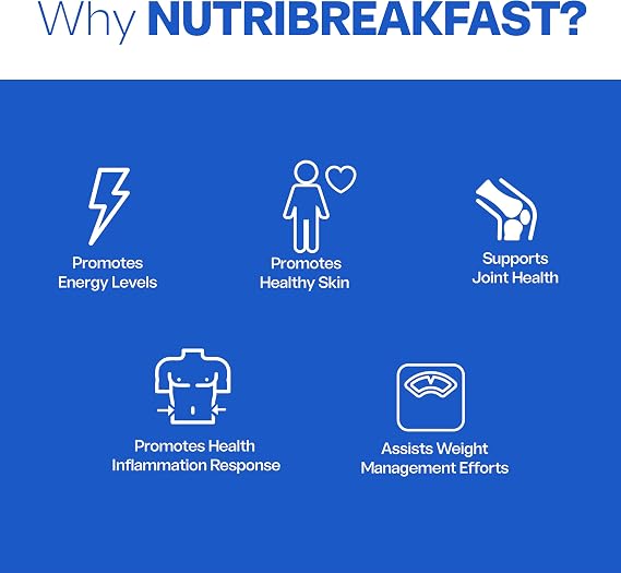 NutriBreakfast & NutriDinner by Nutrillermo | Chocolate Collagen Bundle | Grass-Fed Collagen with MCT Oil, Magnesium & B-Vitamins
