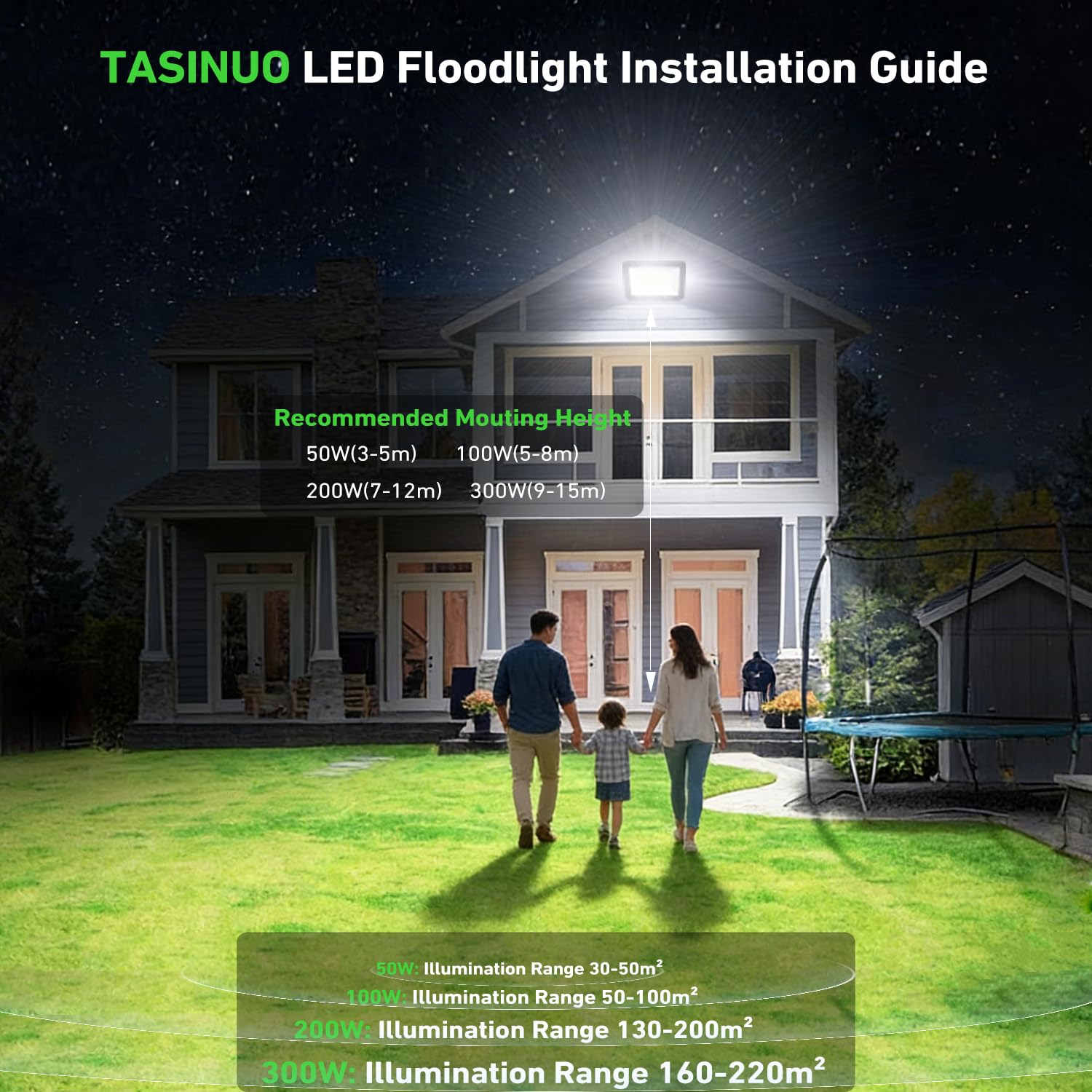 Faretto LED da Esterno 300W 2 Pezzi, 30000LM 6500K Bianca Fredda Faro LED Esterno, Applique Impermeabile IP67 Luci per Giardino Terrazza Garage Cortile
