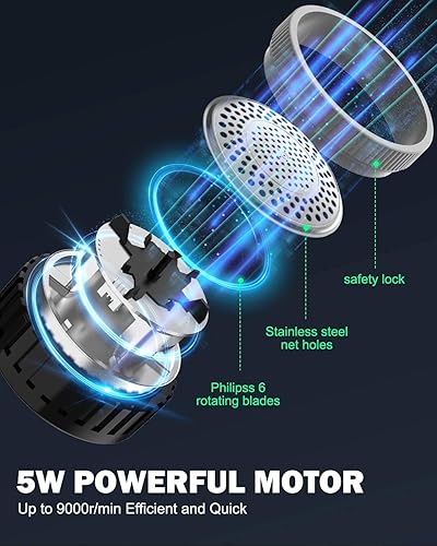 Miniatura 3 de POPCHOSE Afeitadora de tela, removedor de pelusa recargable con 6 cuchillas y cepillo electrostático, cepillo corporal de cepillado en seco
