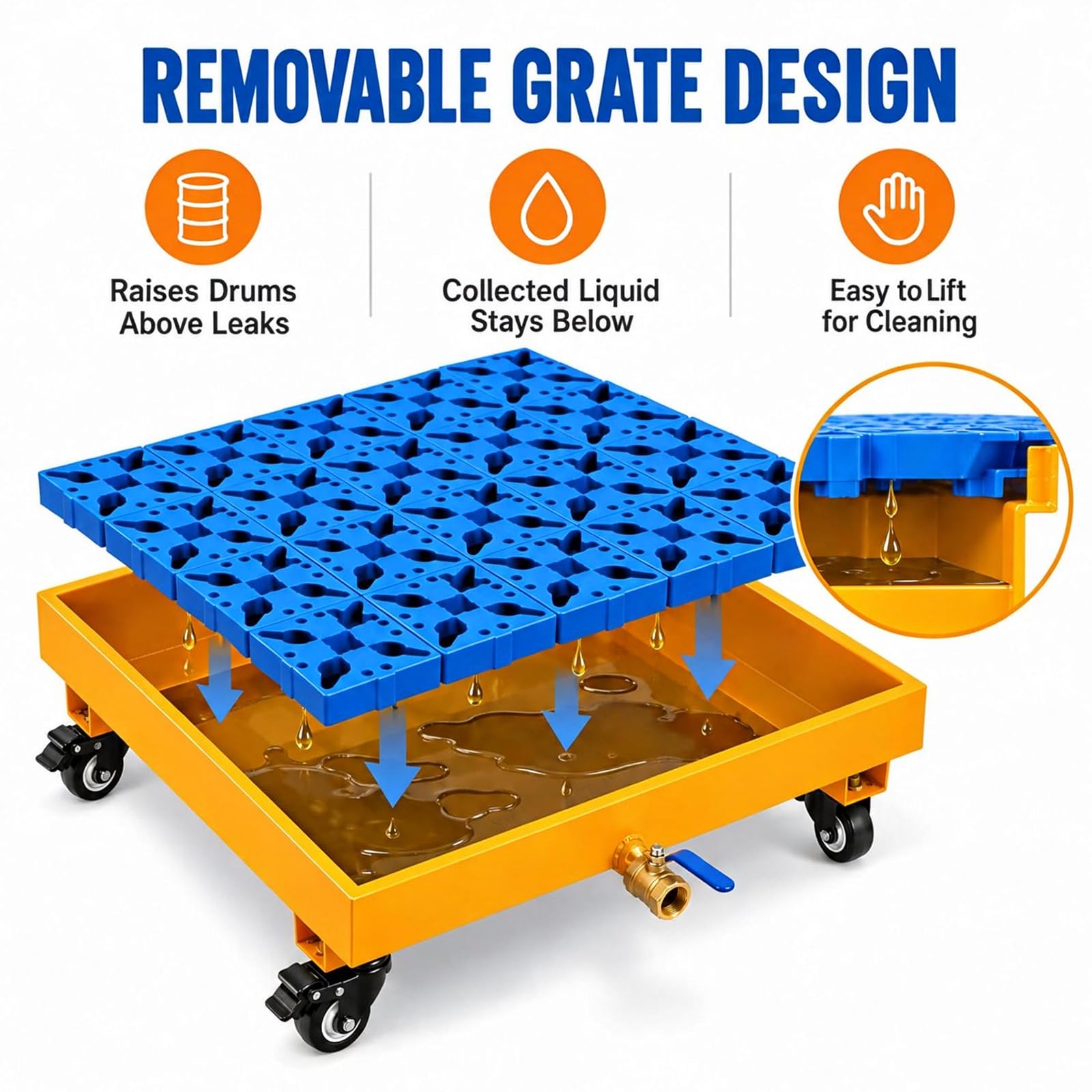 COYEUX Plateforme Mobile De Rétention des Déversements pour Fût Unique, Plateforme Modulaire À 4 Roues avec Grille Et Drain, en Acier De 1,5 Mm Dépaisseur, pour Garages, Ateliers Et Entrepôts.