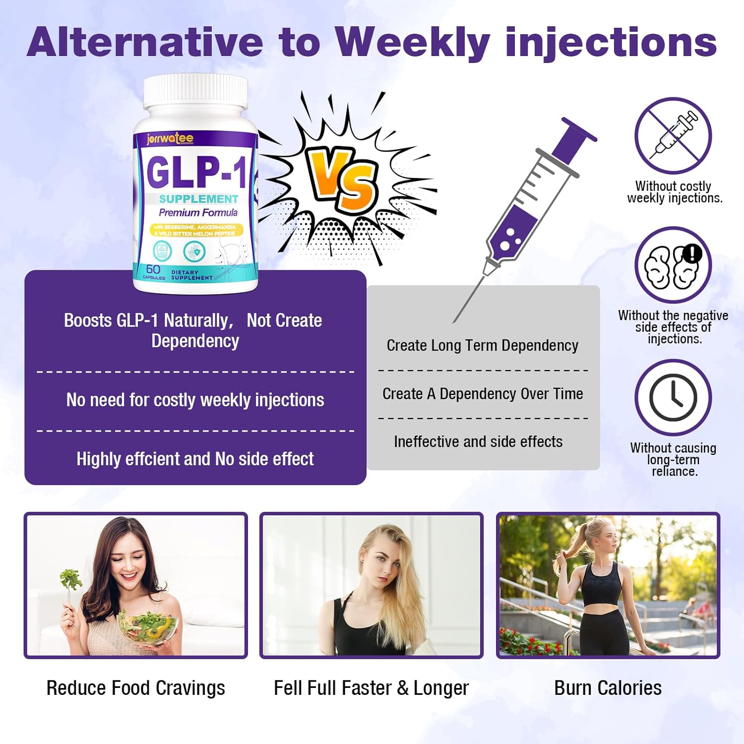 GLP-1 Supplements Women & Men, 14-in-1 GLP1 for Daily GLPl Level*,Metabolism*, Digestion & Energy, 5X Advance Formulate GLP 1 with Akkermansia Probiotic, 60 Caps - Image 6