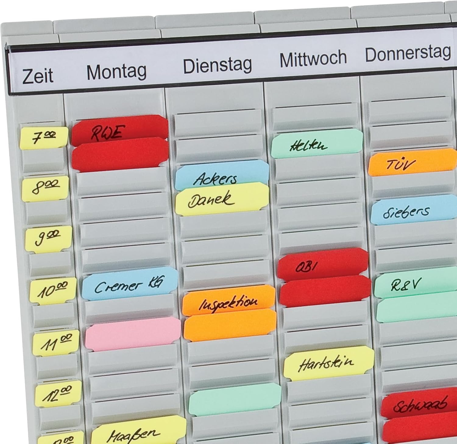 Franken株価チャートプランナーPv1020 ニュースレター（2024年2月9日）金価格は