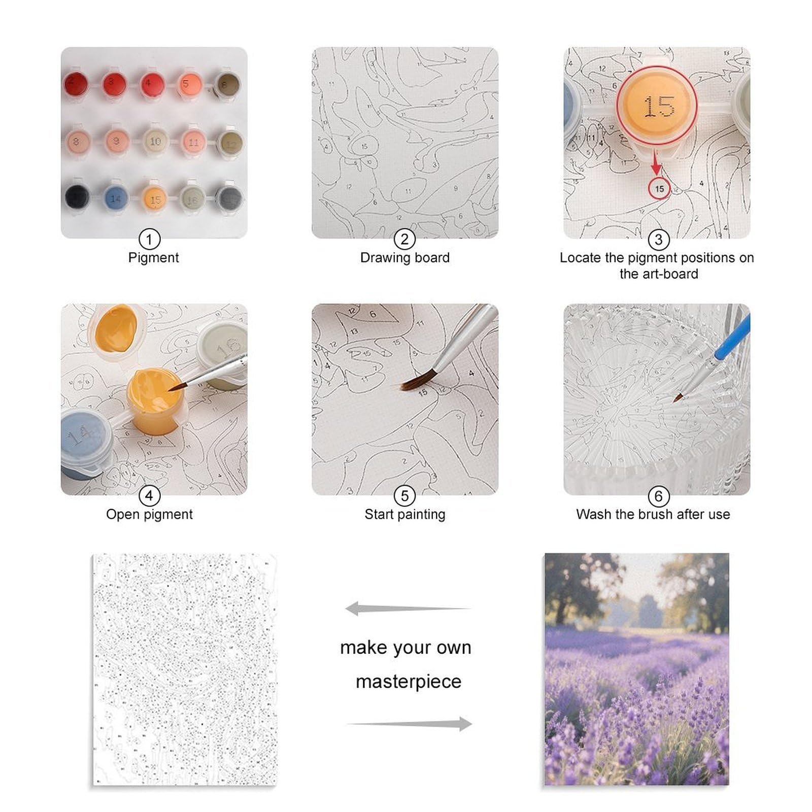 KOAYUBFC Malen-nach-Zahlen-Set für Erwachsene, Anfänger, Erwachsene, Malen nach Zahlen, Kits auf Leinwand, DIY-Acryl-Ölfarben, Gemälde mit Pinseln für Geschenk, Heimdekoration, Wanddekoration