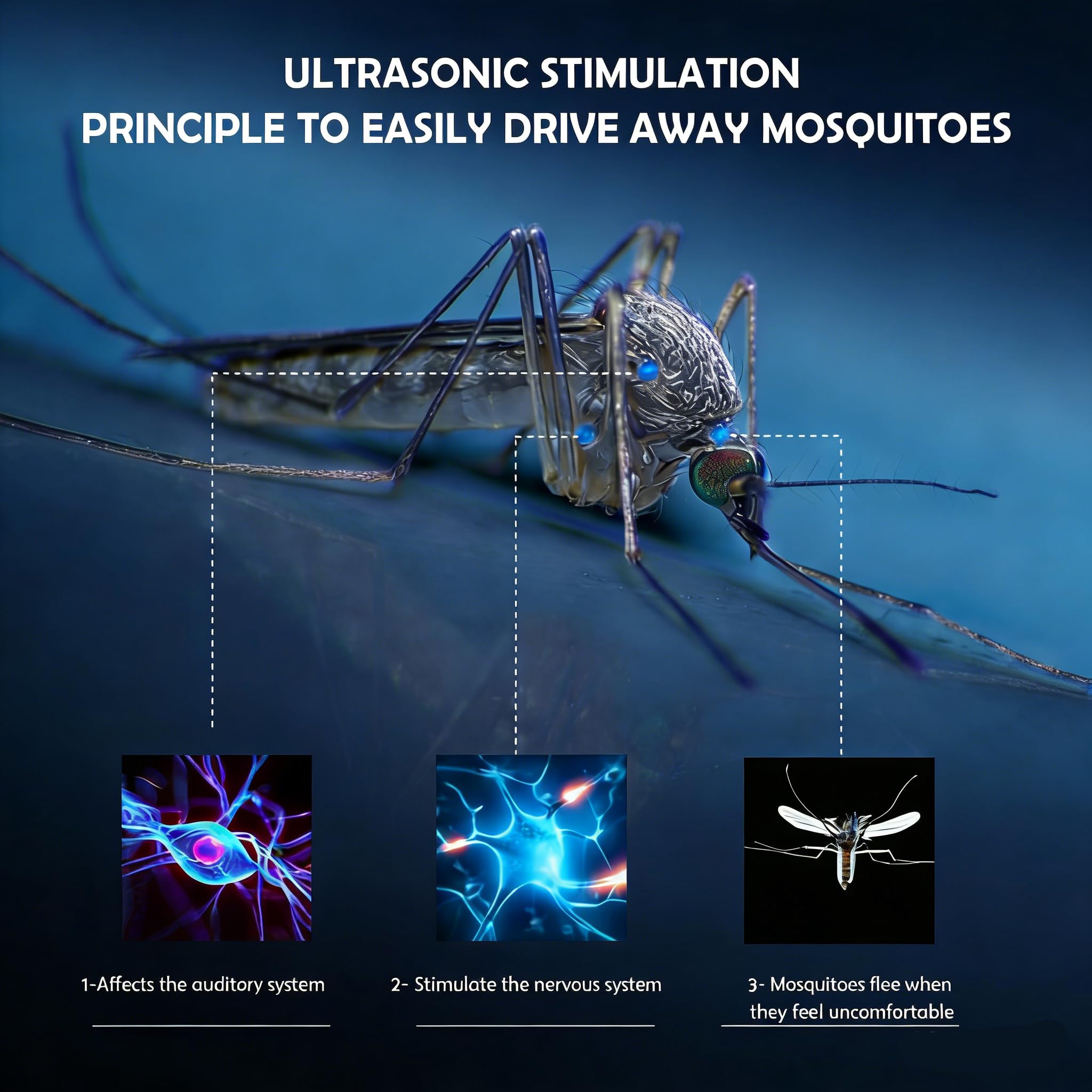 AILEDA 4 Piezas Repelente Ultrasónico de Plagas,Electrónico Repelente Mosquitos Insectos para Interiores Anti Cucarachas,Moscas,Mosquitos,Ratones,Arañas