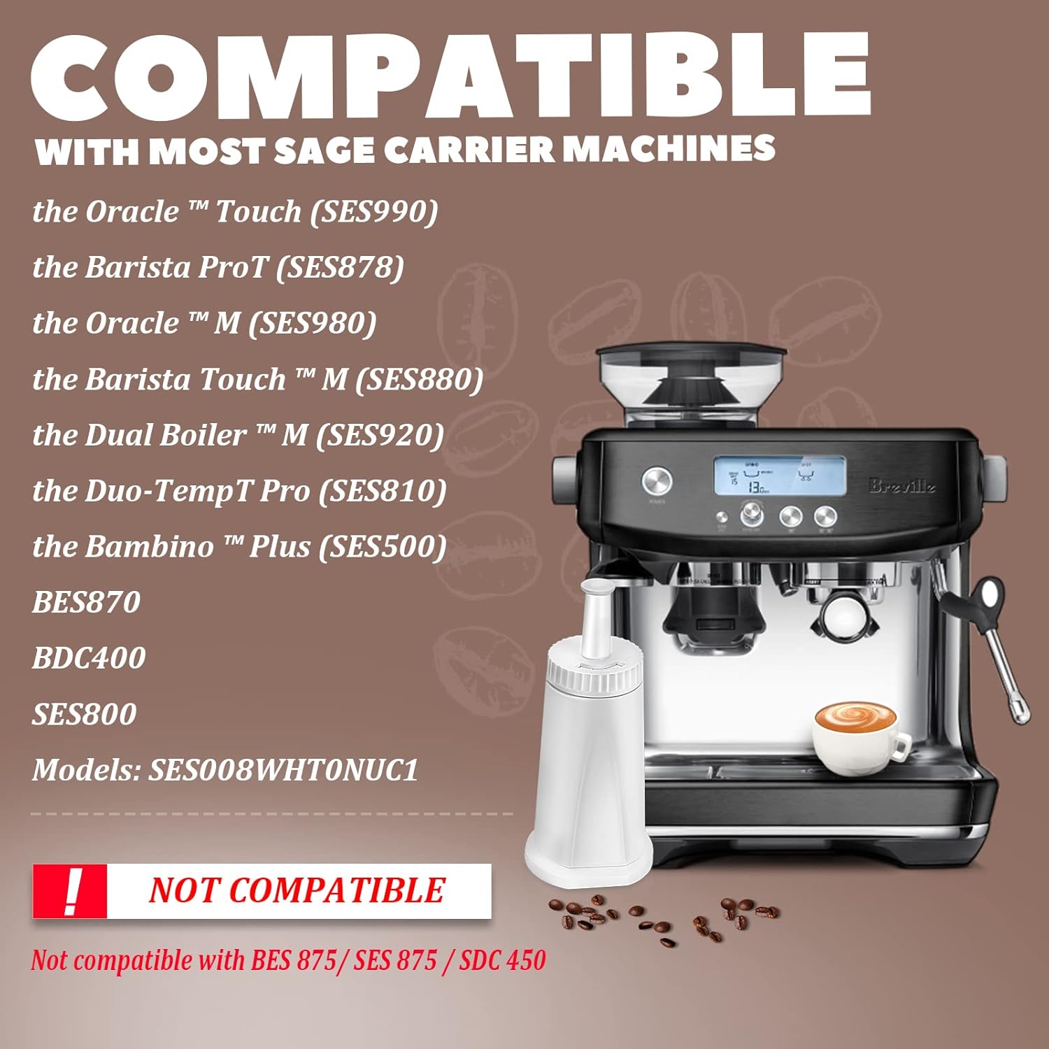 Water Filter for Sage Coffee Machine, Pack TÜV Morocco Ubuy