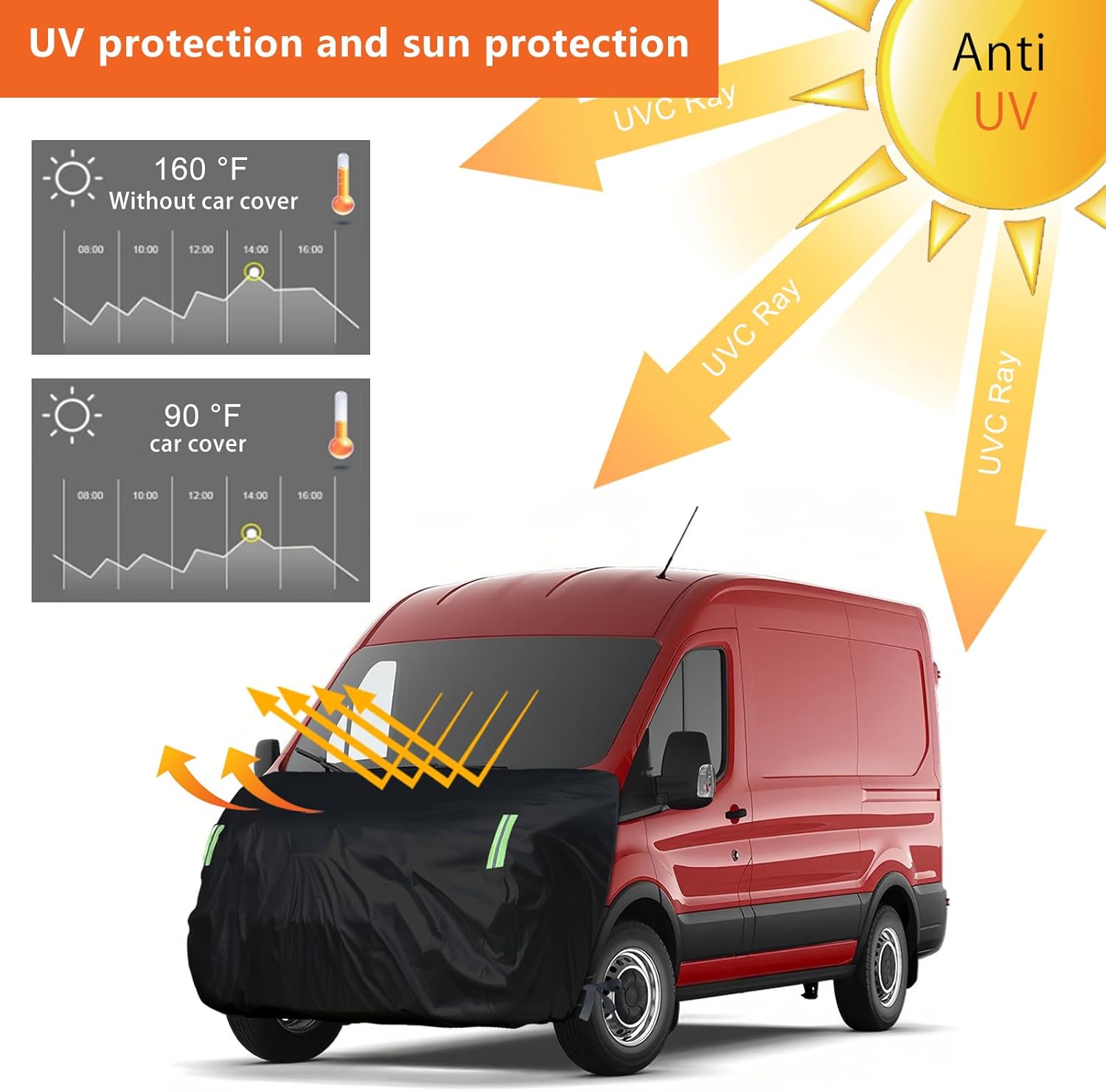 Car Engine Cover Compatible with Transit Sprinter & Ram ProMaster 1500 Van, Car Hood Cover with Reflective Straps, Elastic Band & Hook