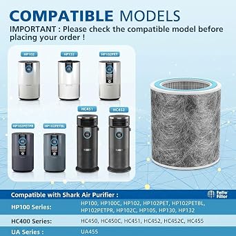 2 Pack Replacement Hepa Filters Compatible with Shark HC450, HC450C, HC451, HC452, HC452C, HC455, HP100, HP100C, HP102, HP102C, HP105, UA455 Air Purifier Part # HE1FKPET HE1FKBAS HE1FKBASMB