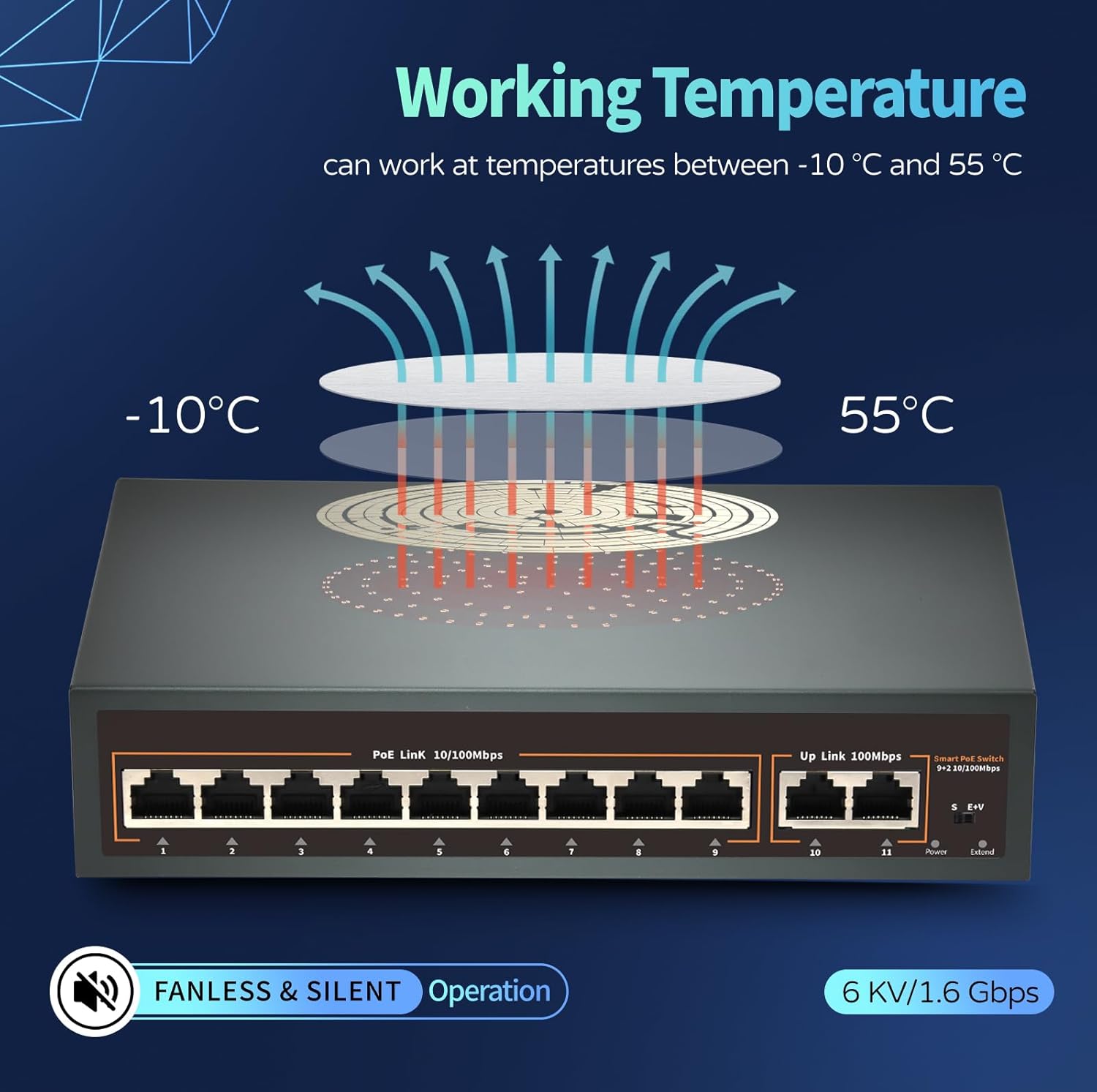 9 Port PoE Switch with 2 Uplink, 9 PoE+ Ports 10/100Mbps, 120W 802.3af/at, Metal Desktop Wall Mountable, VLAN Function, 250m Extender Mode, Fanless Plug and Play Network Switch