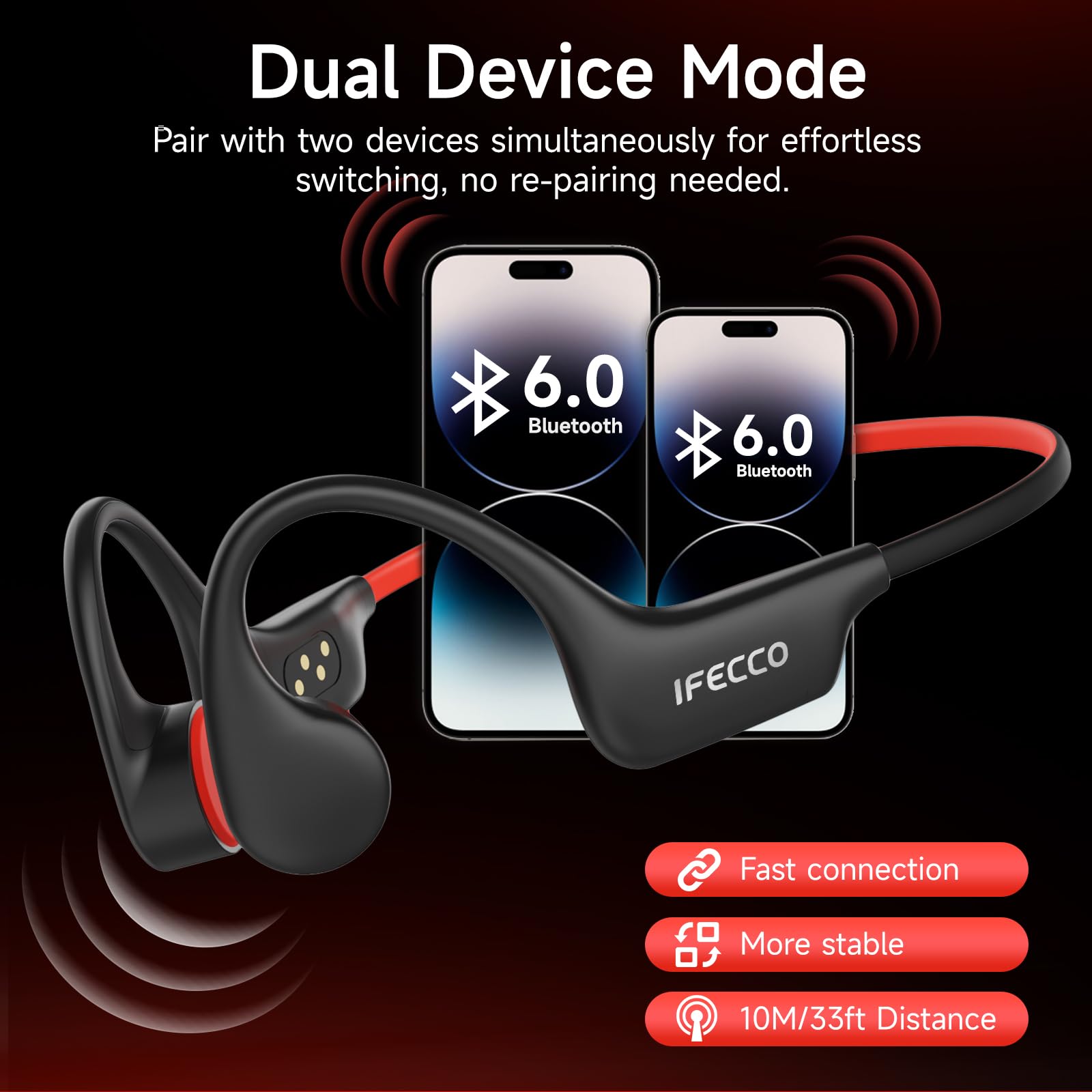 IFECCO Auriculares Conduccion Osea Natacion - IP68 Resistente al Agua Auriculares para Nadar Bluetooth 6.0,Cascos Conduccion Osea con 8G Mp3 para Natacion Correr Ciclismo