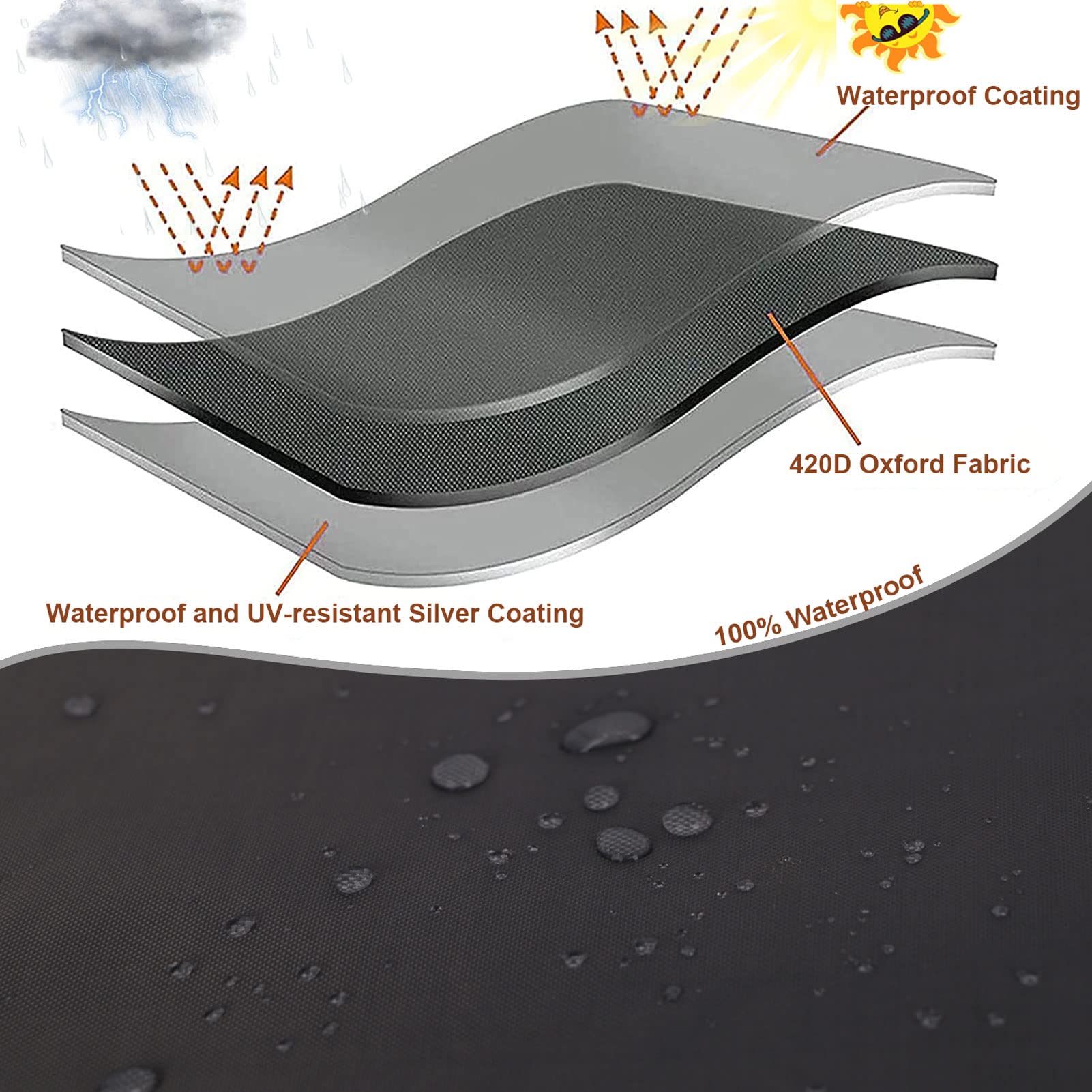 YSUEFIJO Copertura per Mobili da Giardino 80x80x160cm, Copertura Tavolo Esterno Impermeabile, 420D Oxford Tessuto Erba Verde Copertura per Mobili da Giardino Rettangolare Anti-UV Resistente