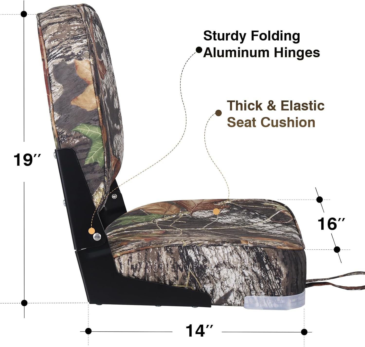 Leader Accessories A Pair of New Low Back Folding Boat Seats(2 seats)