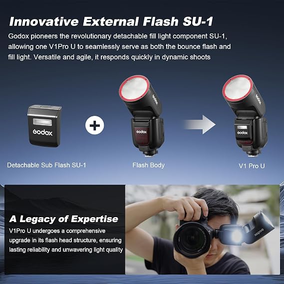 Godox V1 PRO O USA Version Flash for Olympus Panasonic Camera with External Flash SU-1 2980mAh 76W Battery Flash TTL 1/8000s HSS 1.3s Recycle Time 2.4G Wireless HSS 500 Full Power Flashes
