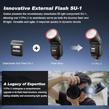 Godox V1 PRO O USA Version Flash for Olympus Panasonic Camera with External Flash SU-1 2980mAh 76W Battery Flash TTL 1/8000s HSS 1.3s Recycle Time 2.4G Wireless HSS 500 Full Power Flashes