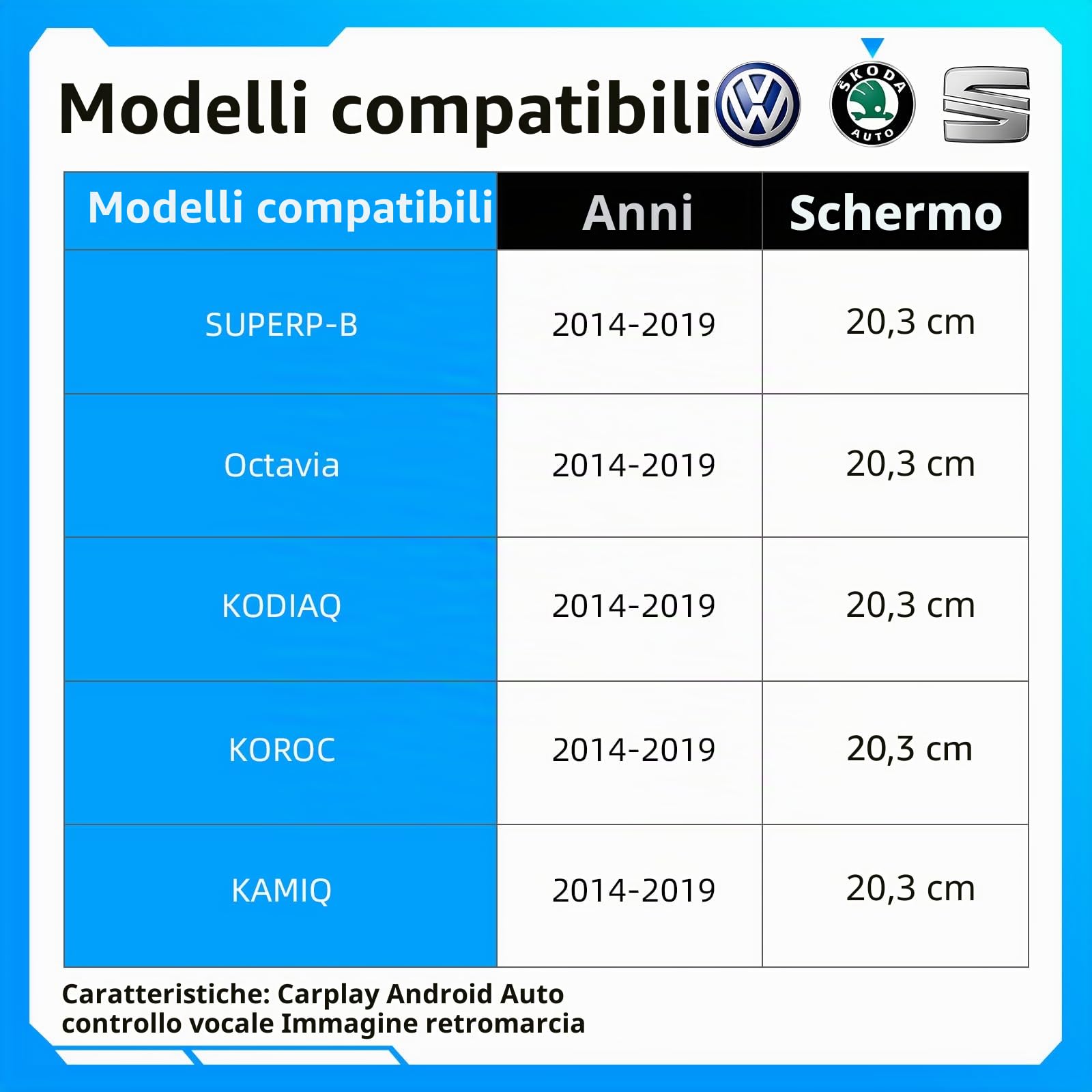 Decoder Box CarPlay per VW Seat Skoda MIB2 con Android Auto e Navigazione | Compatibile con Tiguan Lamando Magotan Teramont Phideon controllo sterzo Bluetooth GPS e sistema originale senza perdita