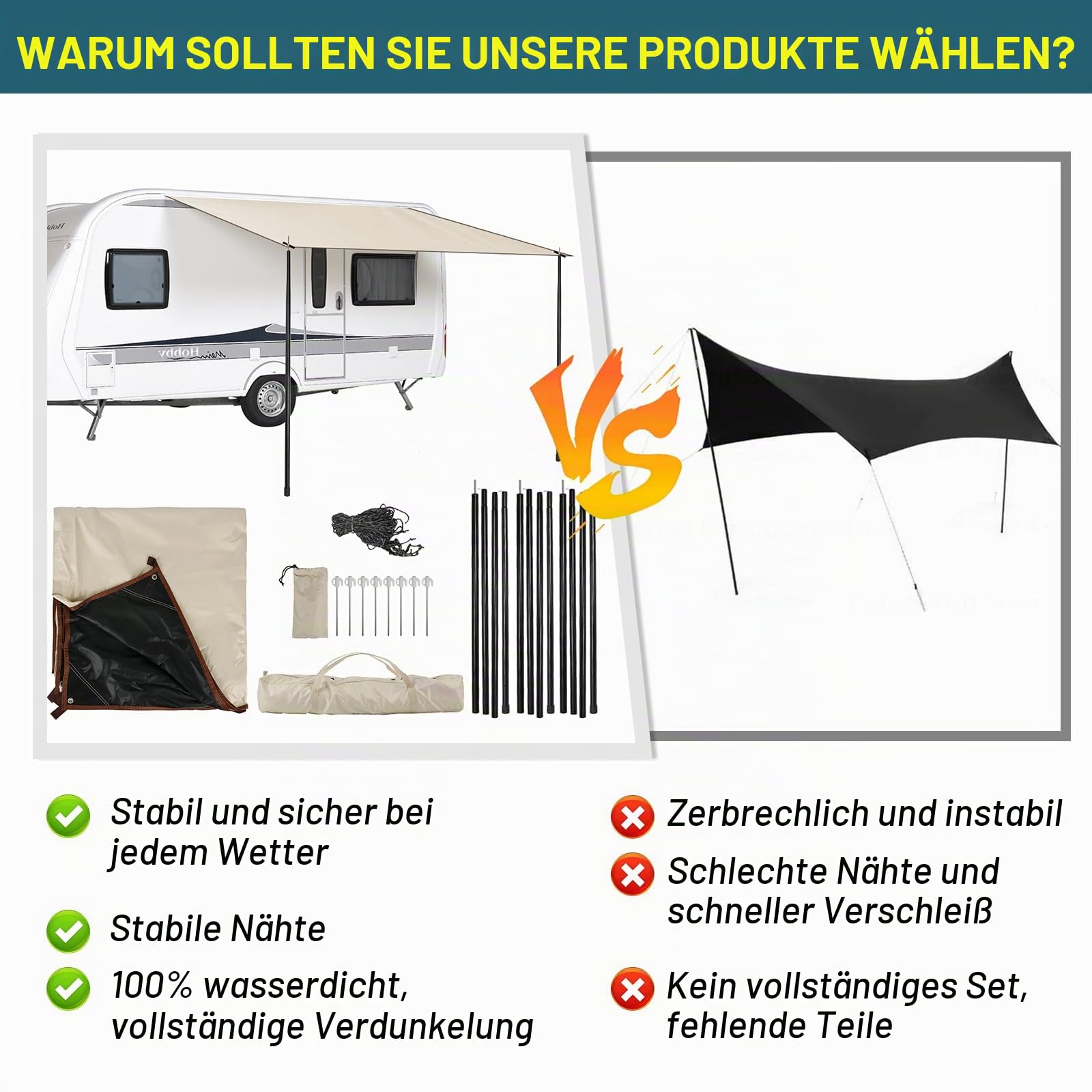 Sonnendach Markise für Wohnwagen Wohnmobil, 2,5m x 4m Auto Markise Vordach mit Abspannleinen, Stützstangen und Heringe, für 4,3/6,2/7 mm Markisenschiene