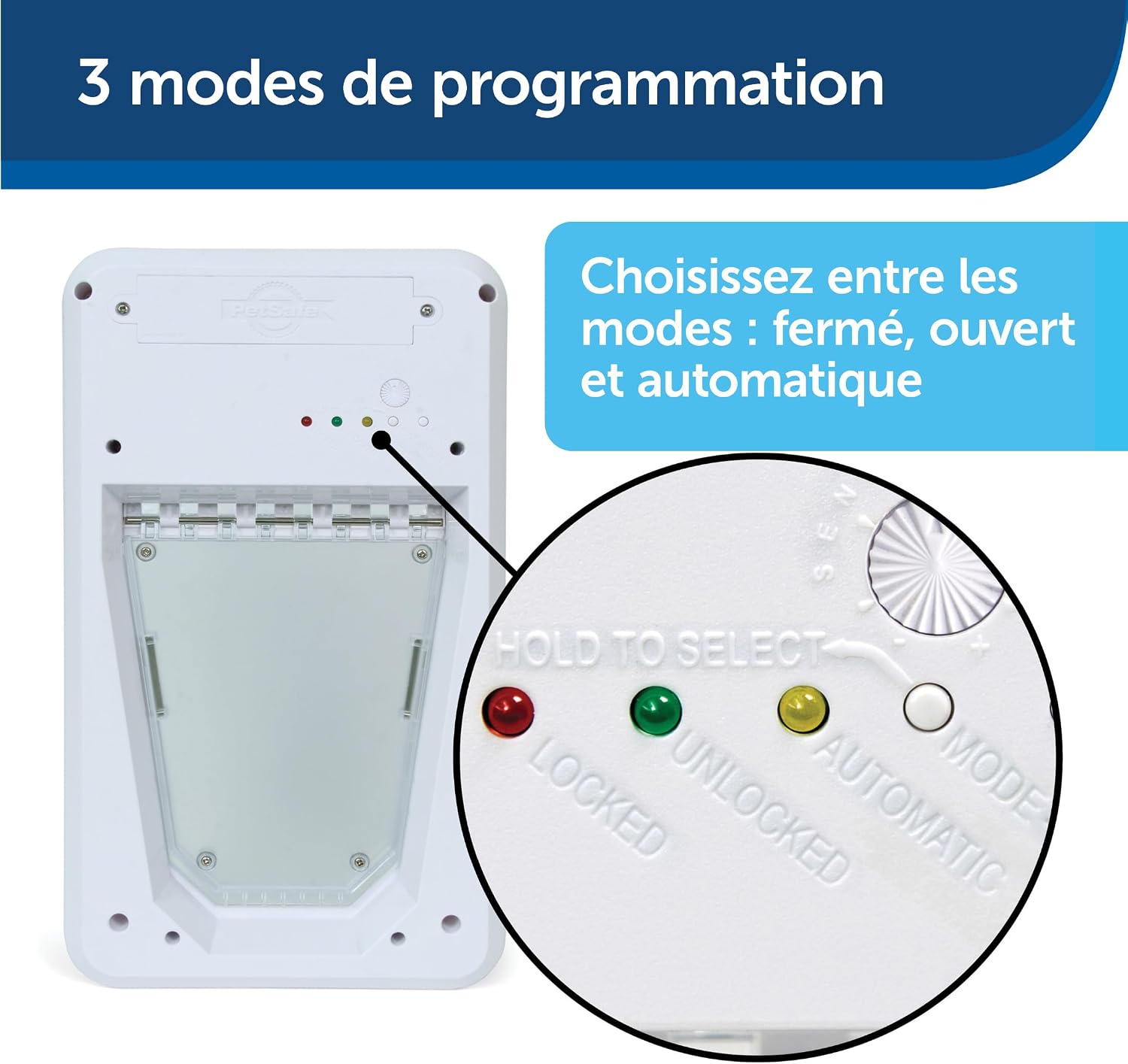Close-up image of the PetSafe SmartDoor control dial with options for Locked, Unlocked, and Automatic modes.