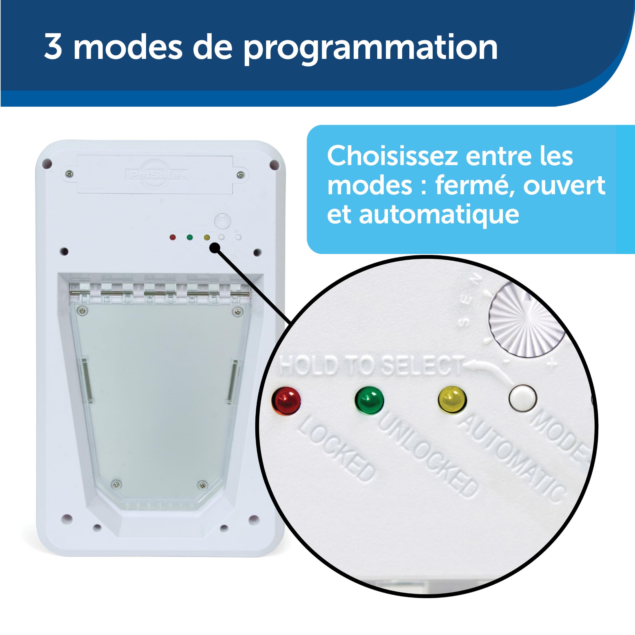 PetSafe - SmartDoor Porte Électronique pour Animaux de Compagnie - Technologie d'Accès avec Clé, Modes Programmables, Économe en Énergie - Grand