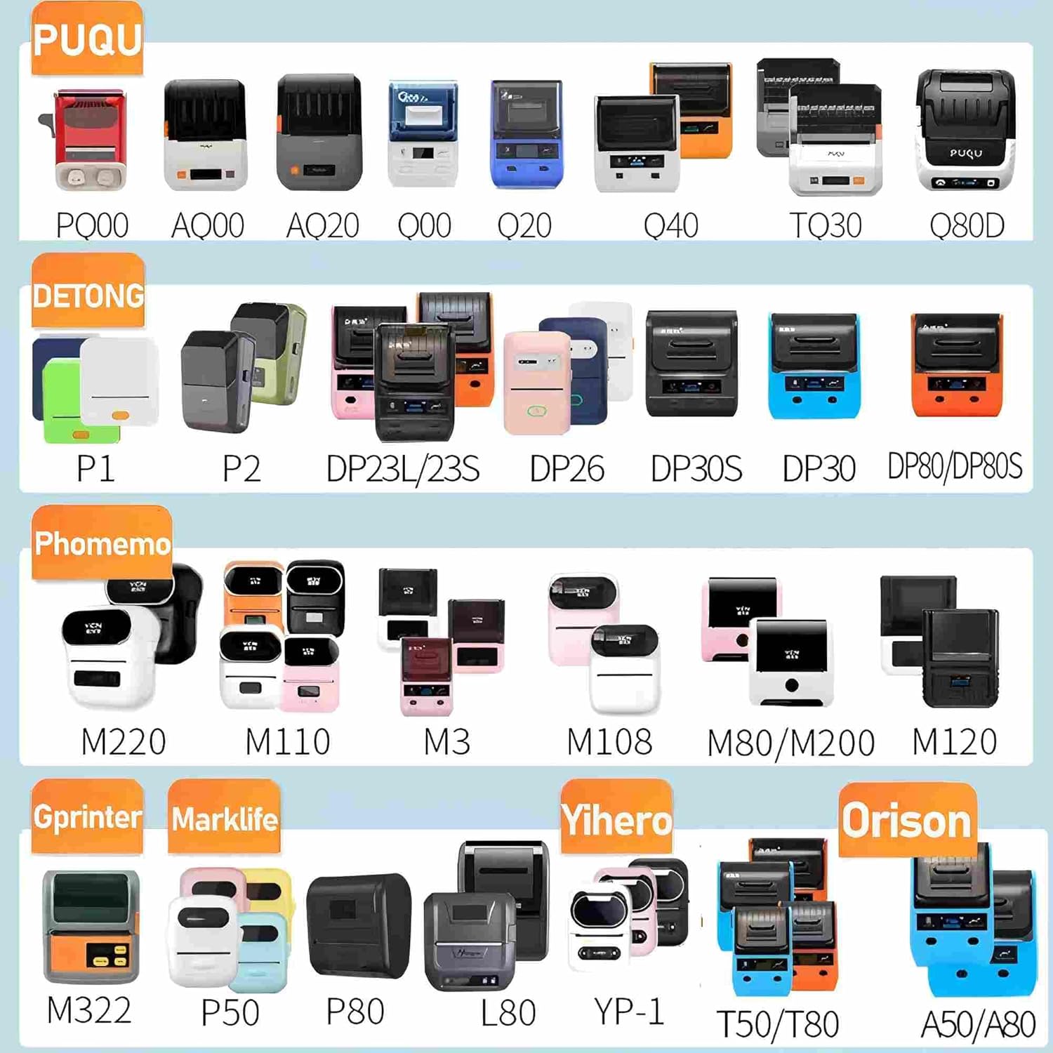 Risio Thermal Labels 2"x1.18"(50x30mm),220 Labels/Roll(10 Rolls),Waterproof, Oil-Resistant, Scratch-Resistant Thermal Label Paper,for Barcode/Address/Mailing/Logo/Business/Home