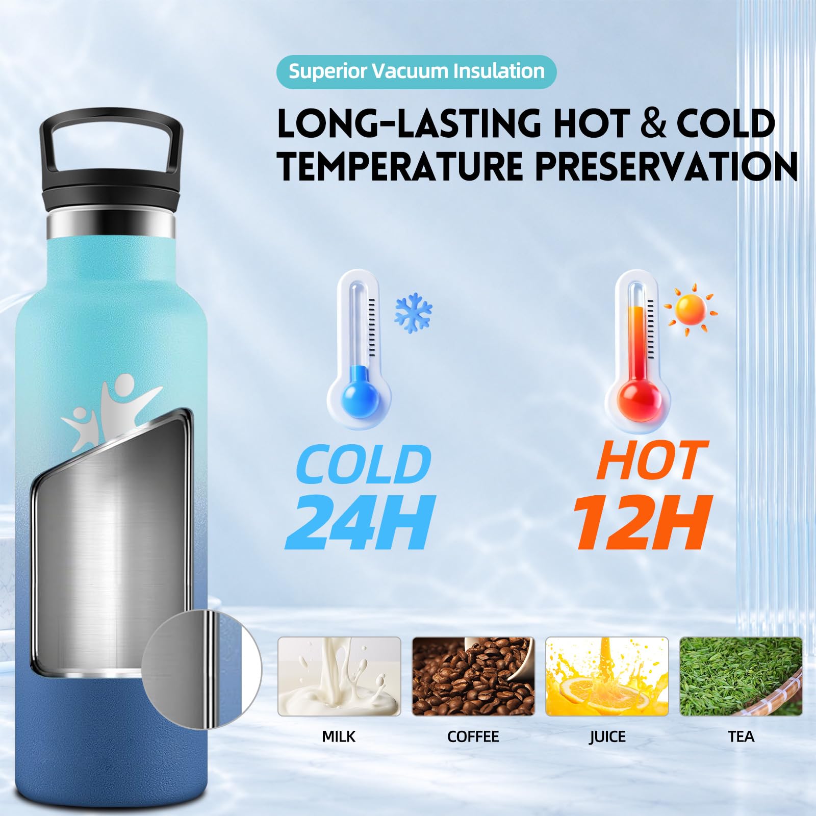 Motswedi Botella Termica 750 ml, Borraccia Acciaio Inox, per Acqua Fredda e Calda, Bottiglia Termica, a Prova di Perdite, Bottiglia Acqua, para Palestra, Ufficio, Yoga, Azzurro cielo & Blu scuro