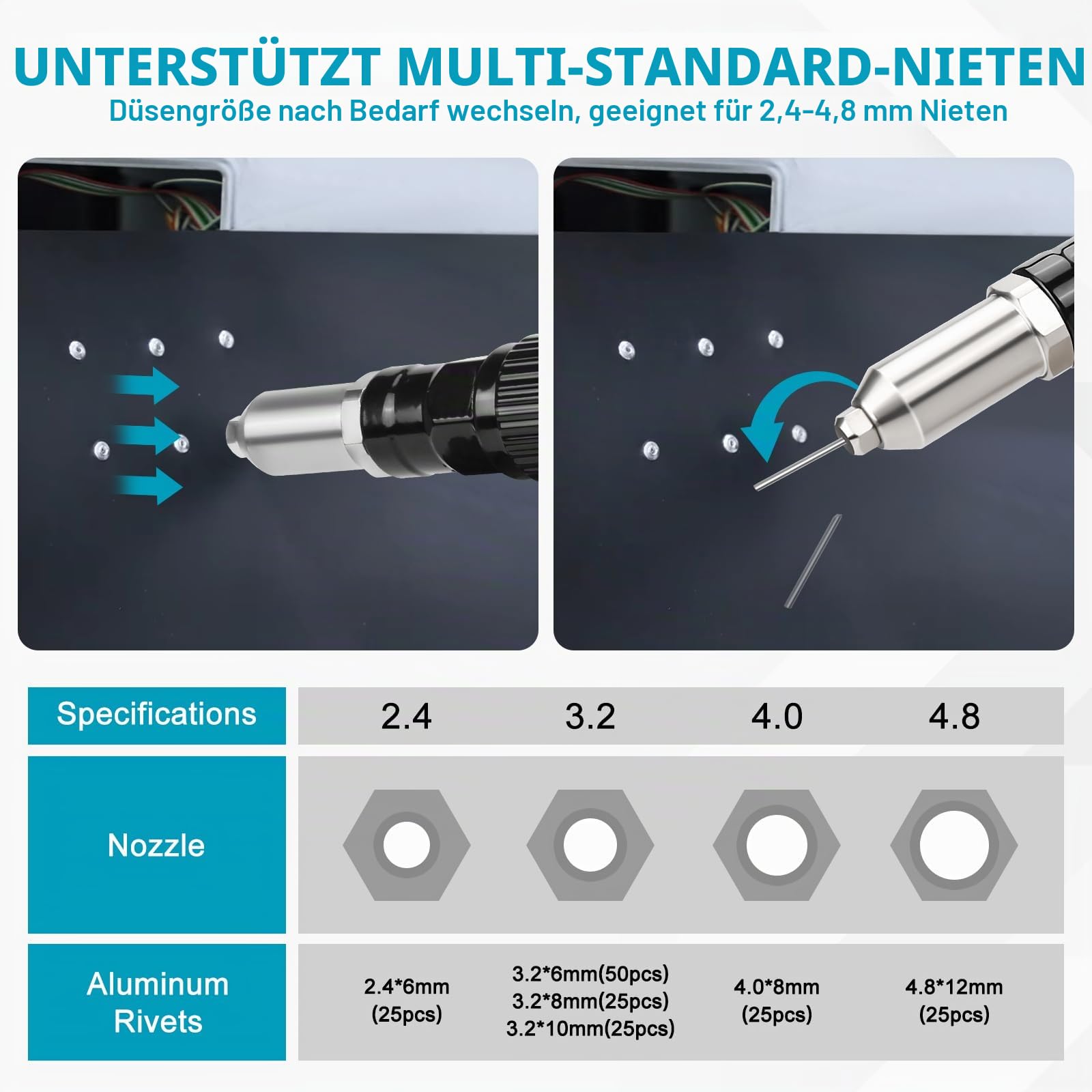 Akku Nietpistole mit 175 Nieten für Makita 18V Akku (ohne Batterie)
