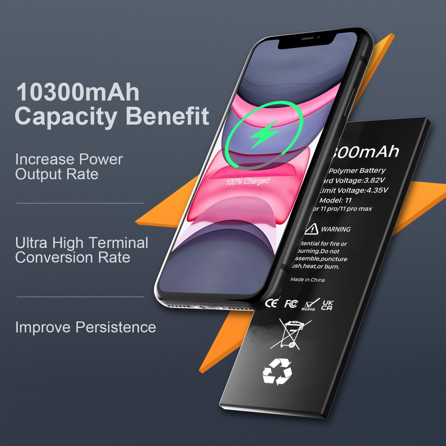 Batterie IPhone 11 10300 MAh - Haute Capacité, 0 Cycle, Avec Outils De Remplacement Complets - 6