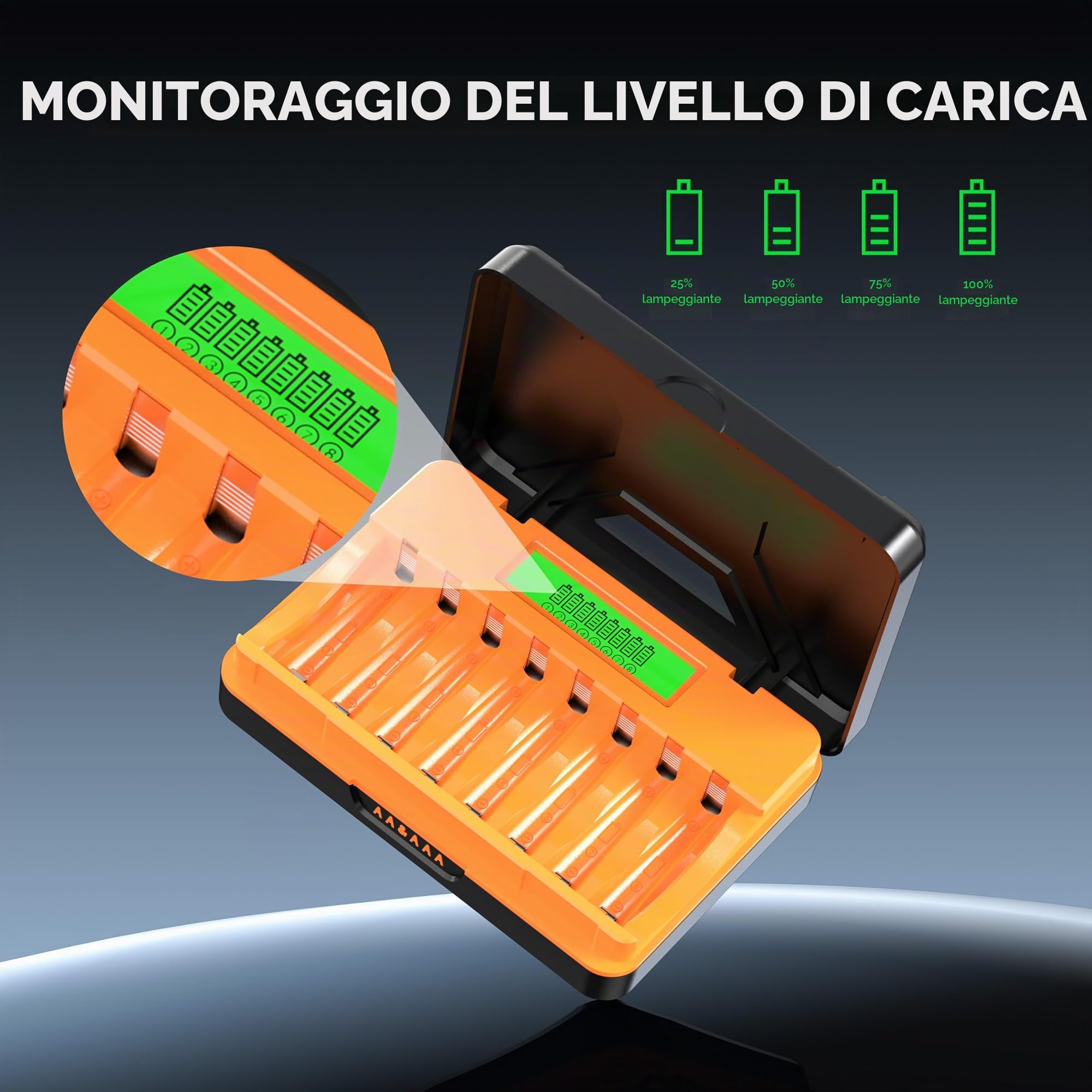 Caricabatterie Pile Ricaricabili Stilo AA e Mini Stilo AAA Intelligente 8 Slot, Ni-MH Ni-CD Ricaricabili Caricabatterie Batterie con Display LCD(con Cavo USB)