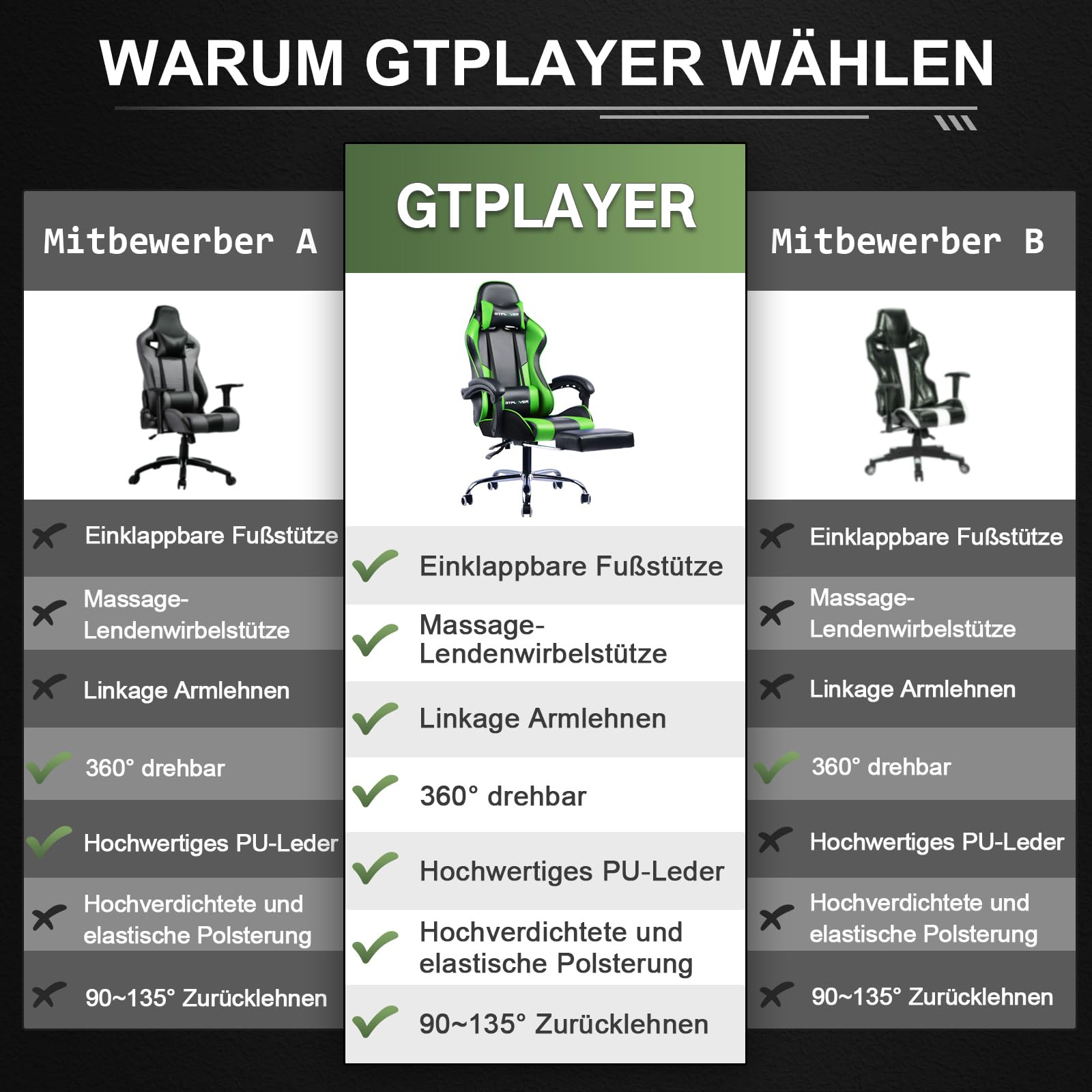 GTPLAYER Silla de oficina para gaming, masaje, sillón, silla ergonómica para gamer, con reposapiés, reposacabezas, cojín lumbar de masaje, acolchado, silla giratoria, verde