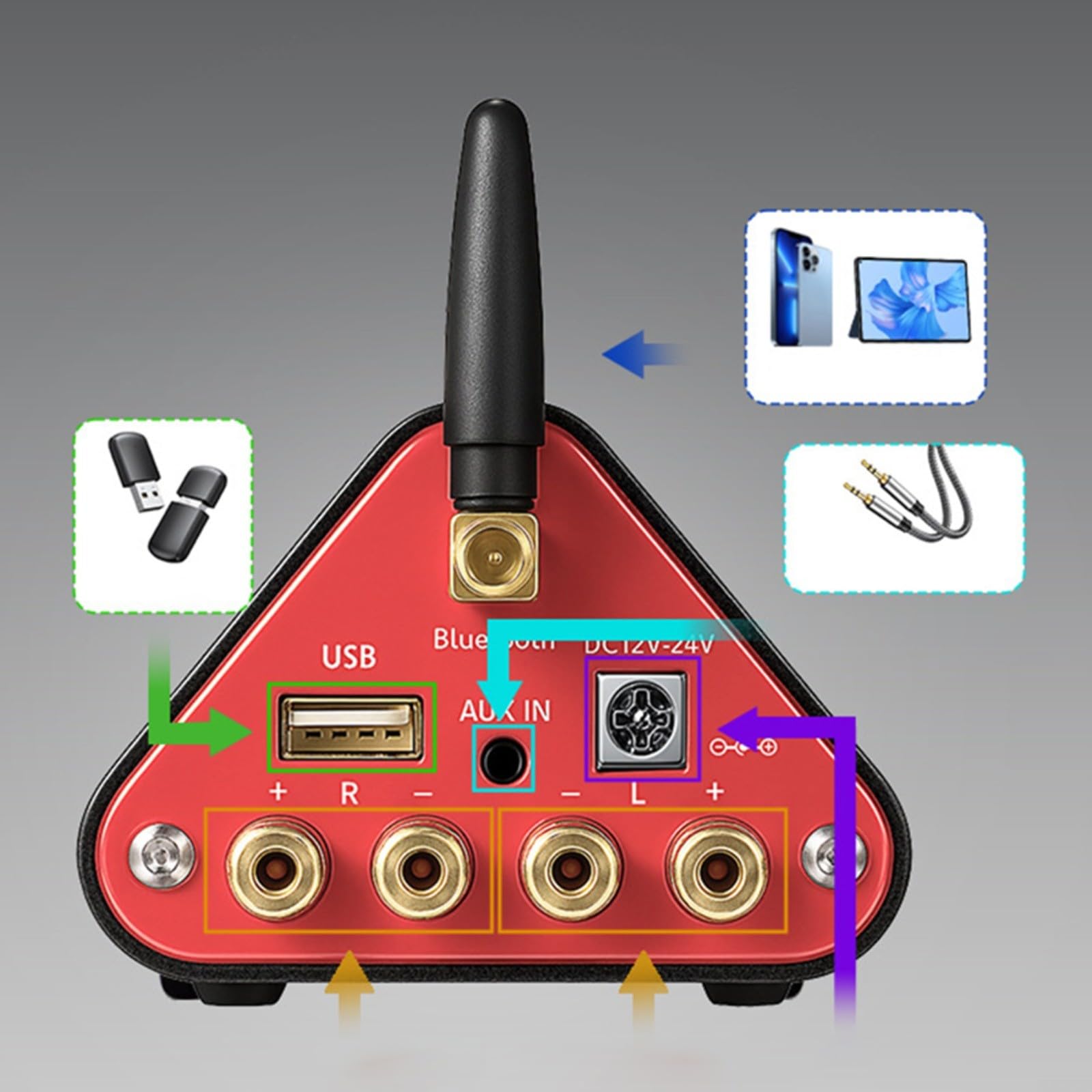Sistema estéreo de alta fidelidad de 50 W x 2, sonido de doble canal, con tecnología avanzada 5 4 y protección robusta, para una experiencia musical segura