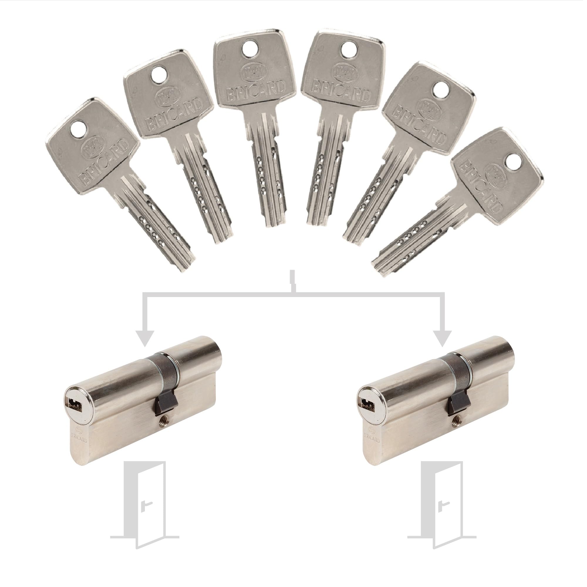 Bricard Pack de 2 cylindres Astral s'entrouvrant: 30+40 & 30+40 avec 6 clés.