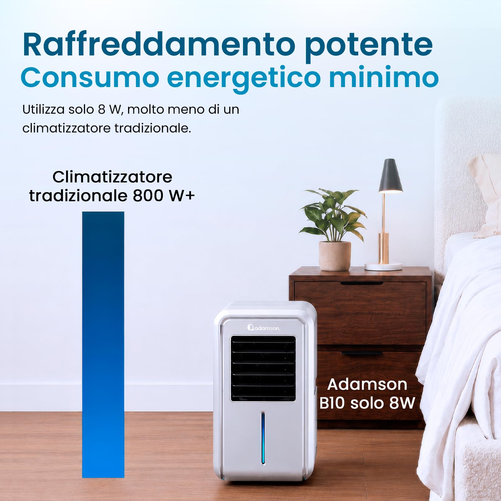 B10 Coprimaterasso Rinfrescante Twin - Sistema di Raffreddamento Letto | Dormi fresco tutta la notte - coprimaterasso rinfrescante 100% cotone, raffredda 4-7°C, 4 velocità e telecomando.