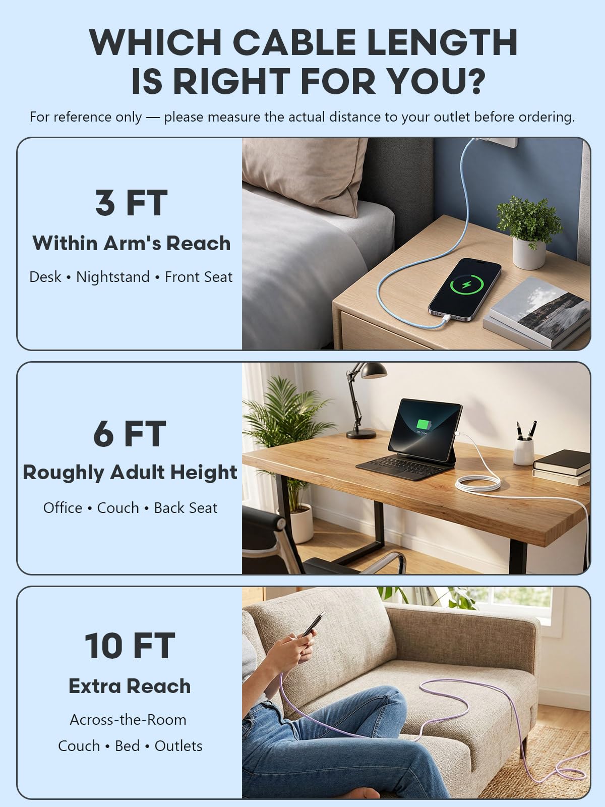 Kabel USB C na USB C, 3 szt., 60 W (20 V/3 A), długi przewód do szybkiego ładowania do iPhone'a 15 16 Pro Max Plus, Samsung Galaxy S24/S23 S22, MacBook/iPad/Pixel/Apple/Android USB-C