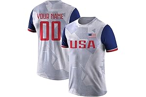 Custom Soccer Jerseys for Men: Design Your Own Personalized Shirt