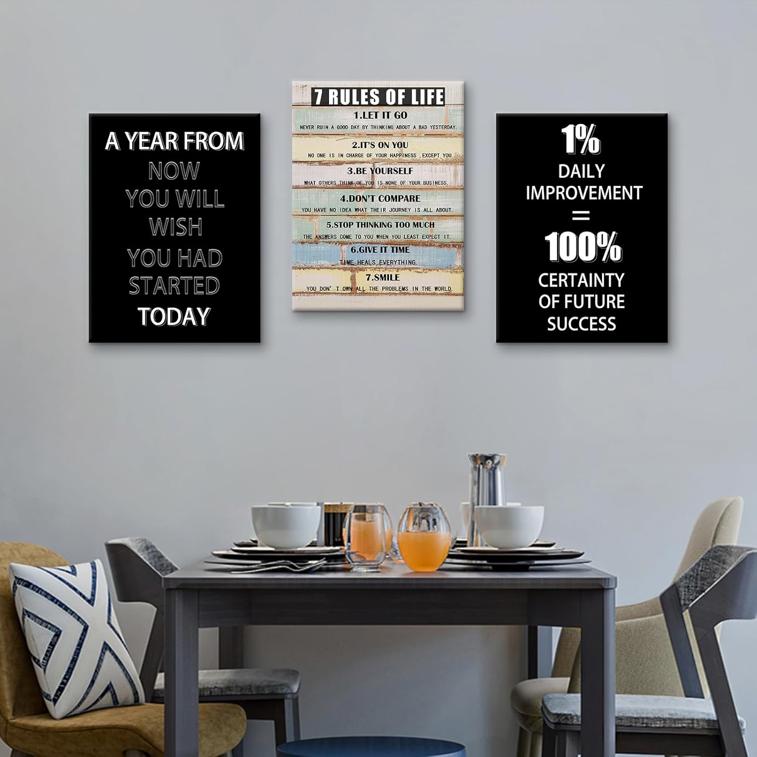 Inspirational Canvas Wall Art 7 Rules Of Life Office Motto Decor Quotes 3 Pieces Motivational Posters Prints for Home Bedroom Living Room Wall Decorations Ready to Hang [36''W x 16''H]