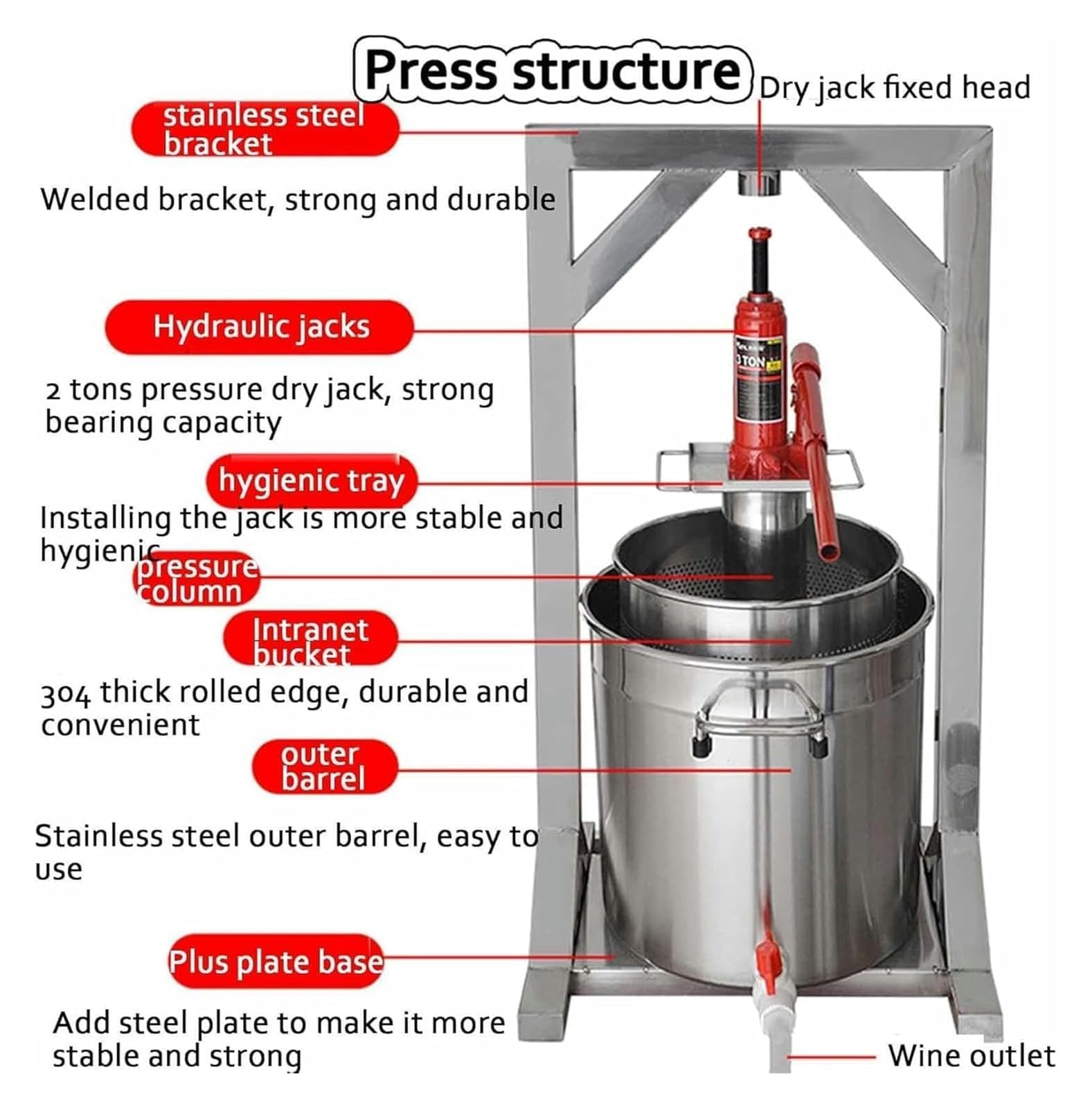 DXYOYONGMZ Fruit Wine Manual Press, Manual Press, Manual Juice Maker, Grape Crusher for Wine Making, Fruit Wine Press, Fruit Juice Squeezer(12L)