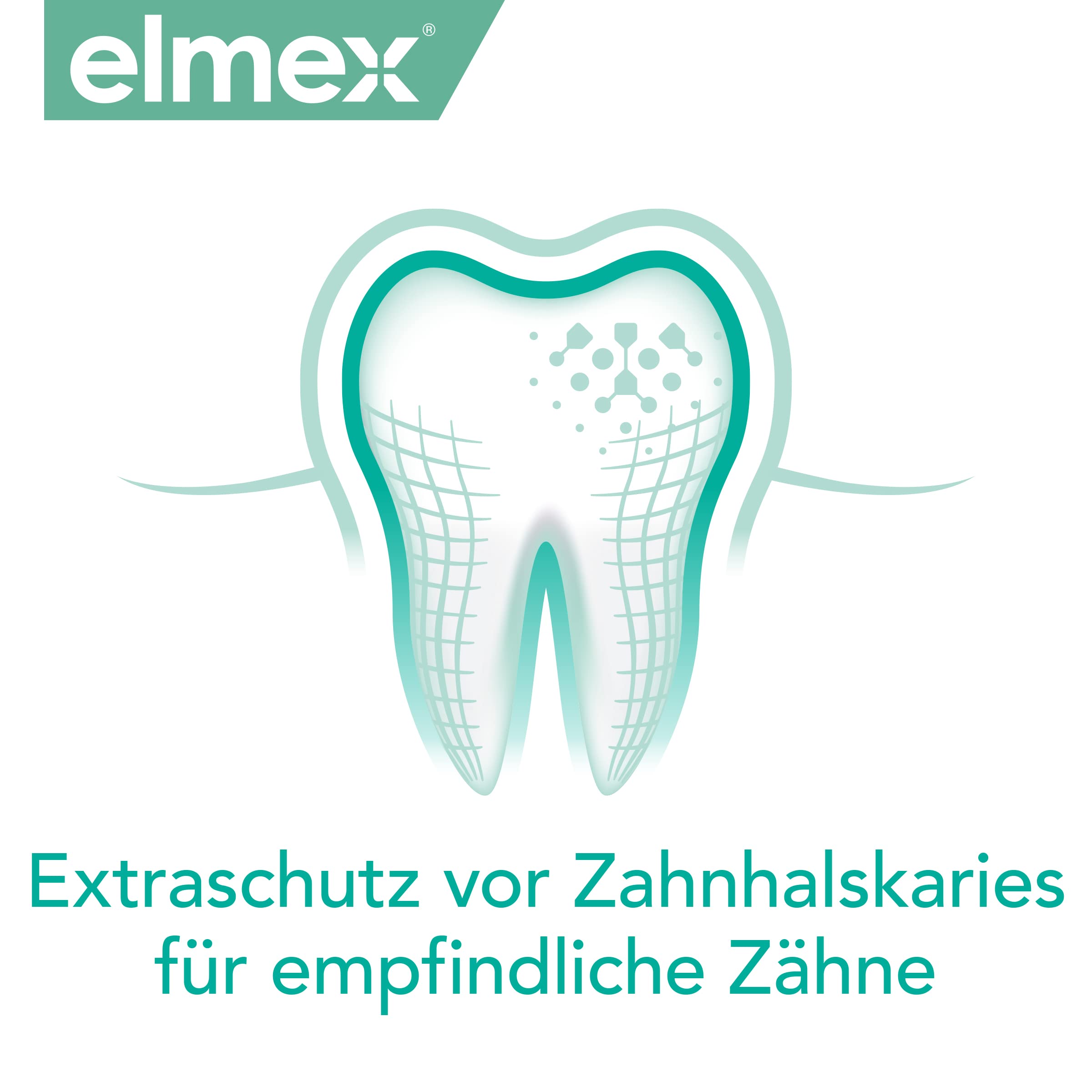 elmex płukania jamy ustnej Sensitive zęby wrażliwe 2 butelki 400 ml