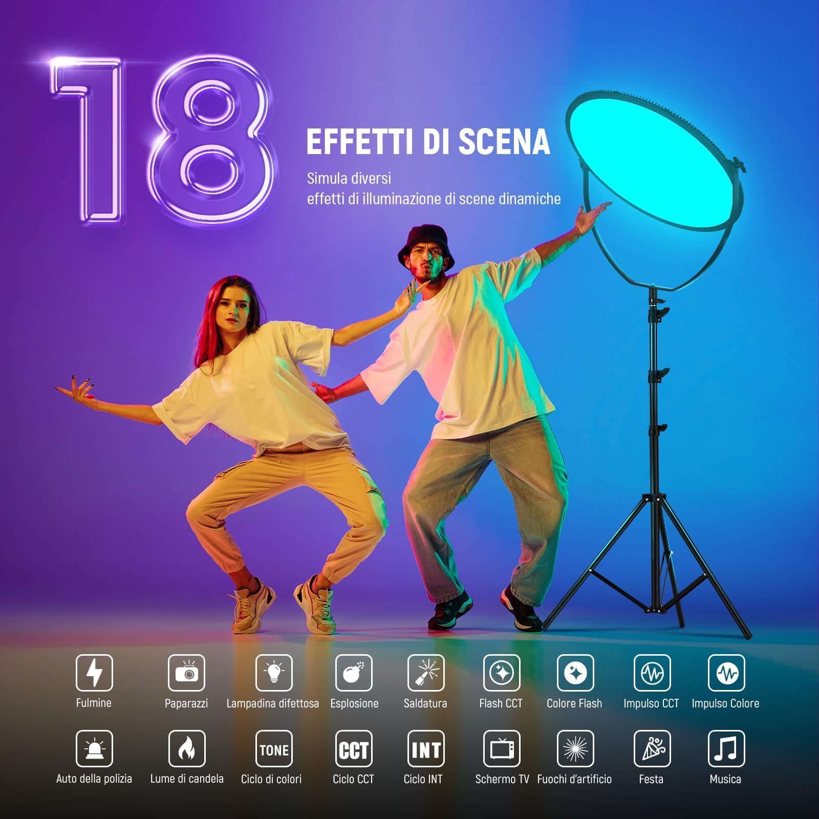 NEEWER 18" Pannello Luce Video LED RGB Rotondo con Controllo APP, 65W 6000Lux/0.5m 2500K-8500K RGBCW Illuminazione da Studio Fotografico /18 Scene/Alimentata a Batteria V per Riprese Streaming, GR18C