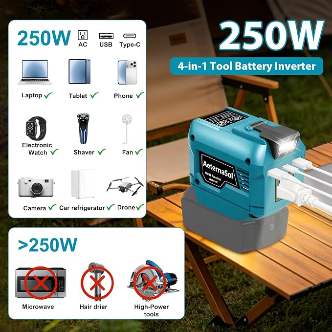 Inversor de corriente 250W compatible con batería Makita 18V, portátil miniatura 4