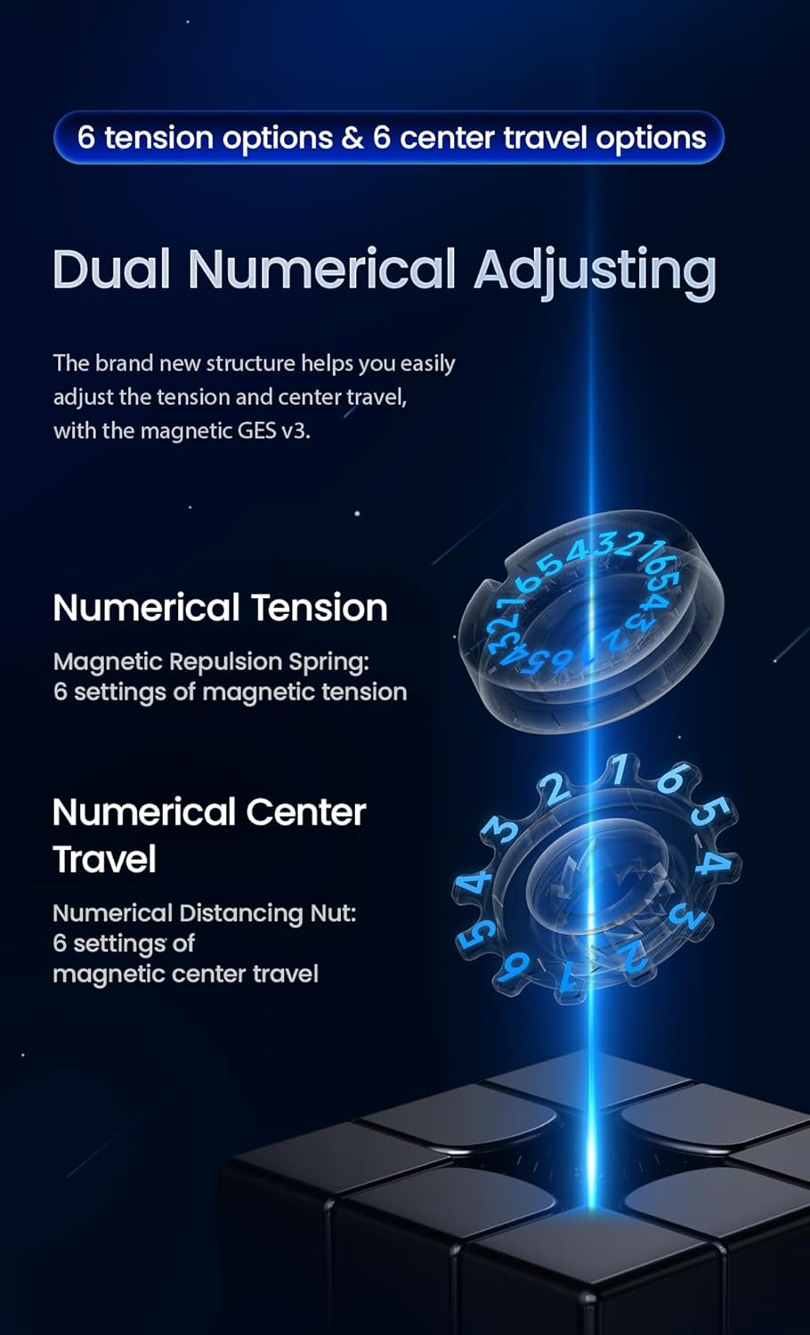 GAN14 Maglev UV Pro 3x3 Magnetic Magic Cube: Stickerless Glossy 2024 Flagship