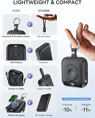Miniatura 3 de Cargador portátil, 10,000 mAh, 22,5 W, cargador de batería de carga rápida con cables integrados, paquete de baterías esenciales de viaje con