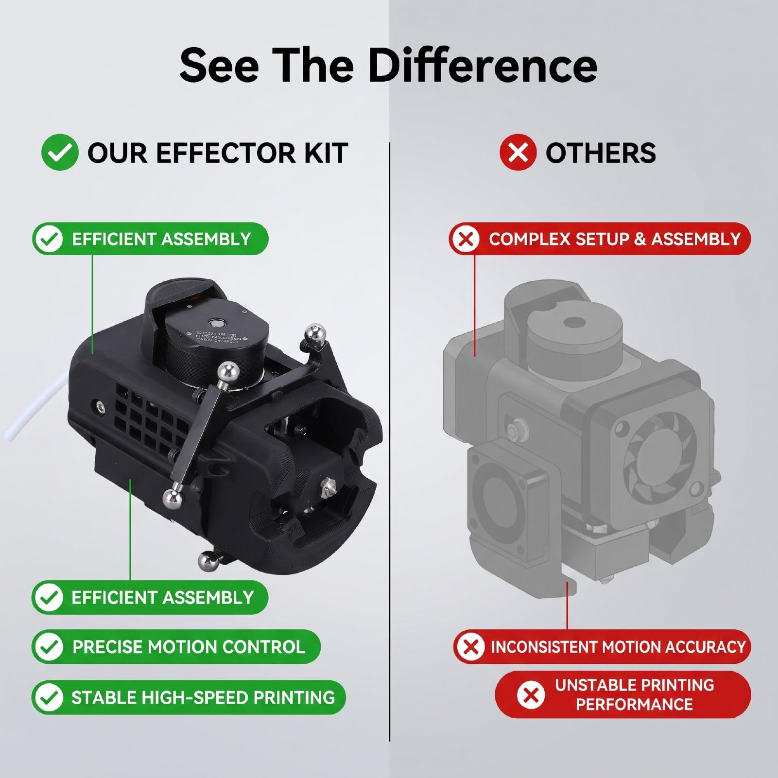 Annadue Kit Hotend Efector Completamente Ensamblado para Impresora 3D