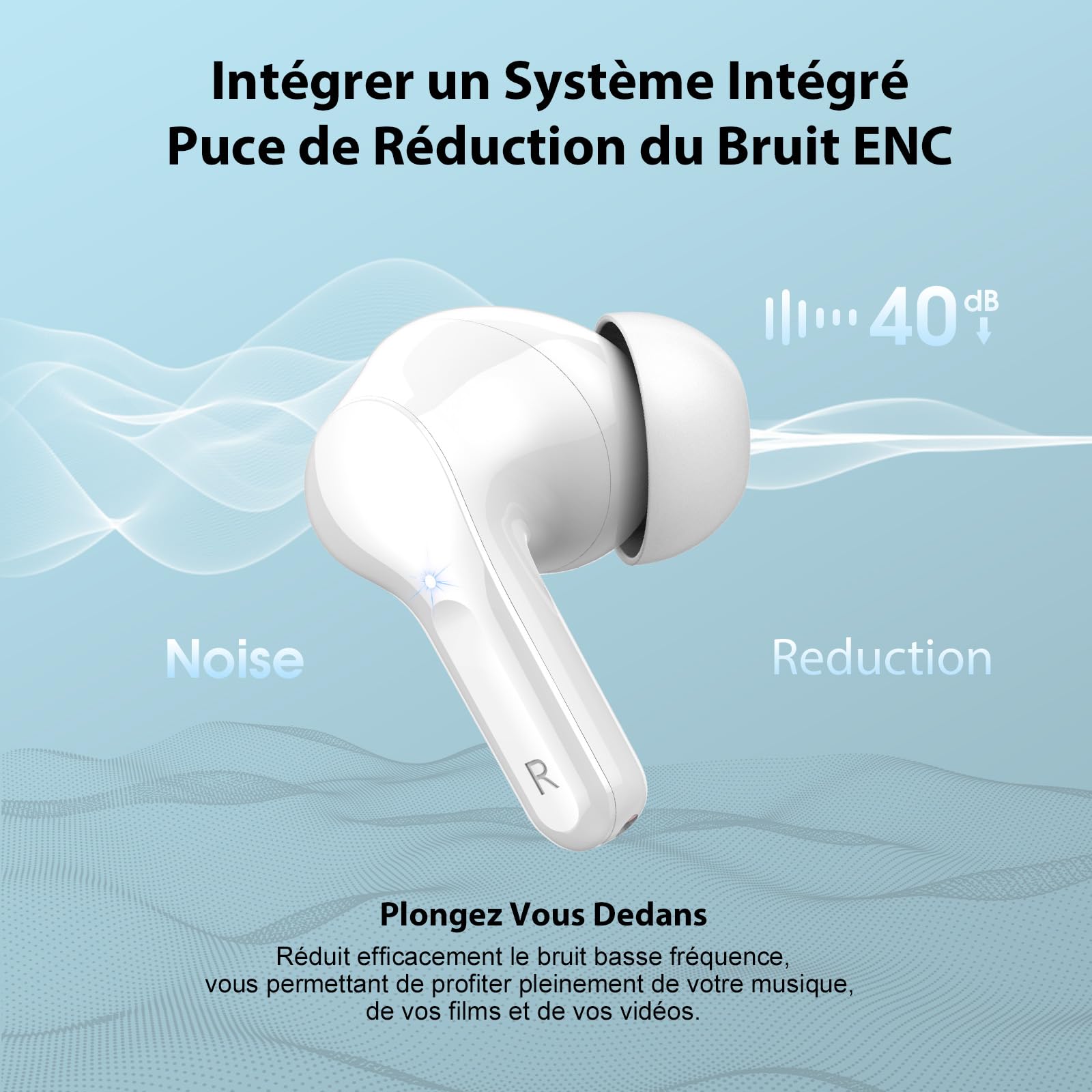 Ecouteurs Bluetooth sans Fil, Écouteurs Bluetooth 5.4 Oreillette Bluetooth Basses Immersives avec 4 ENC Mic, Casque Bluetooth sans Fil 46H avec Écran LED, Étanche IP7 Contrôle Tactile, Blanc (2026)