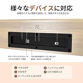 YAMAHA 電子ピアノ 88鍵盤 P-45B 純正ソフトケース付き ヤマハ Amazon | KIMFBAY 電子ピアノ 88鍵盤 木製 電子 ピアノ 88鍵