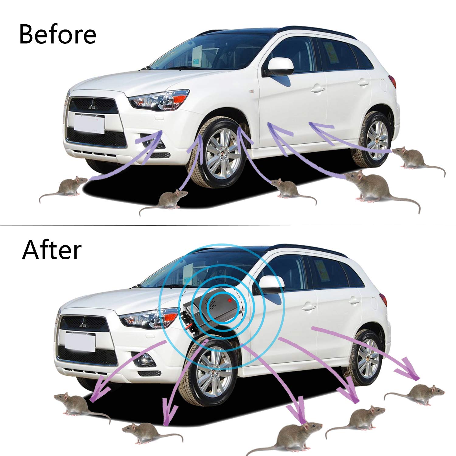 Etrogo Ultrasons Répulsifs Contre Rongeurs Martres Mouse Repeller pour Automobile Voiture Alimentation par 12V 24V Batterie 2 Pièces