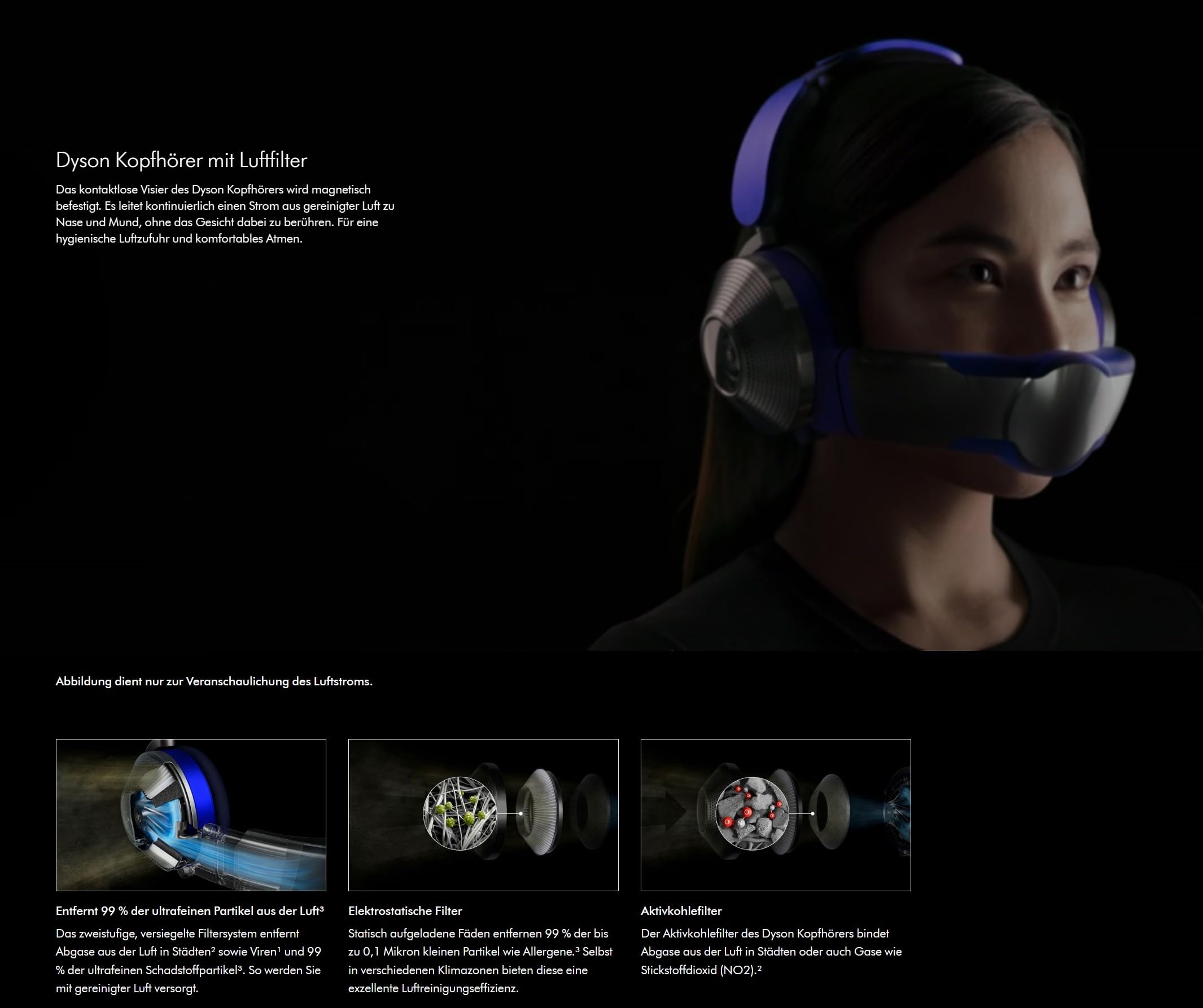 Dyson Zone Absolute Bluetooth Headphones Wireless with Air